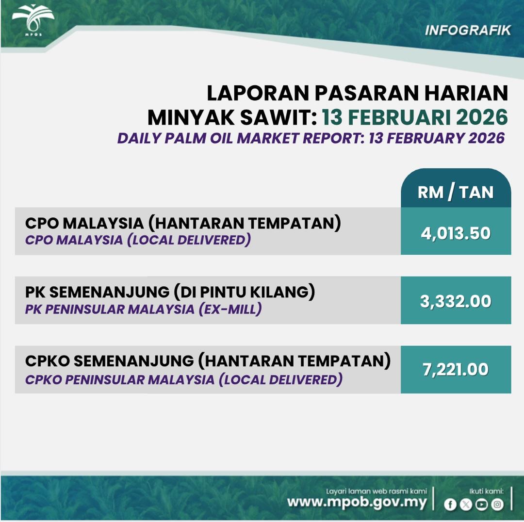 Malaysian Palm Oil Board... - Malaysian Palm Oil Board - MPOB