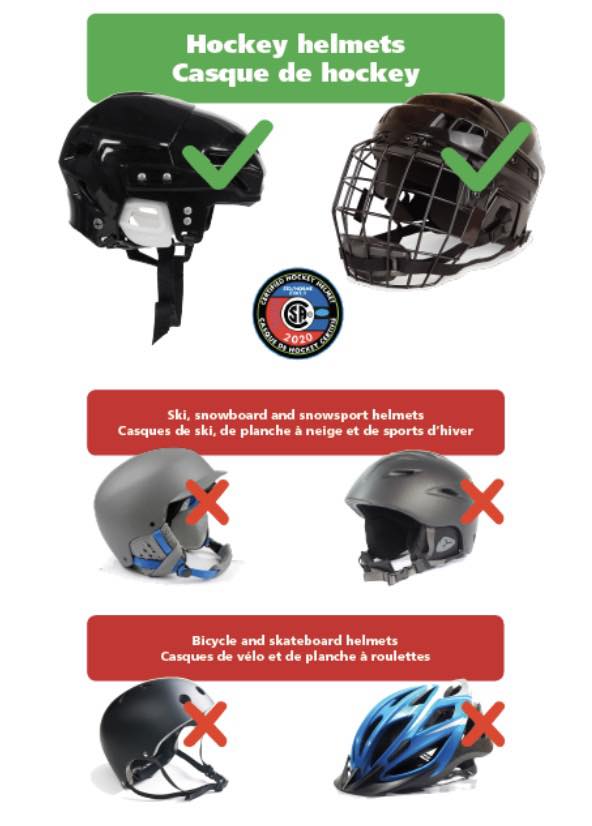 bike helmet vs ice skate helmet T-Shell Plus CPSC/ASTM Ski Helmet Vs Bike Helmet: