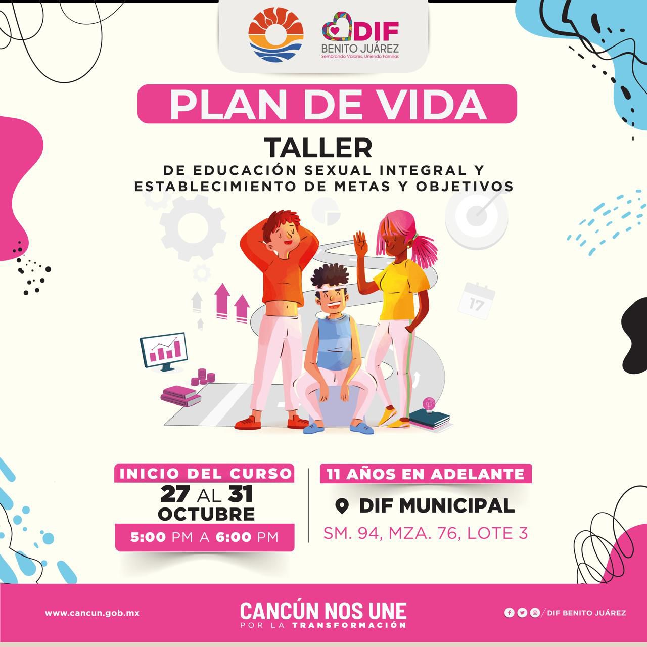 DIF - Manejo de emociones Derechos sexuales y reproductivos Sexualidad ...