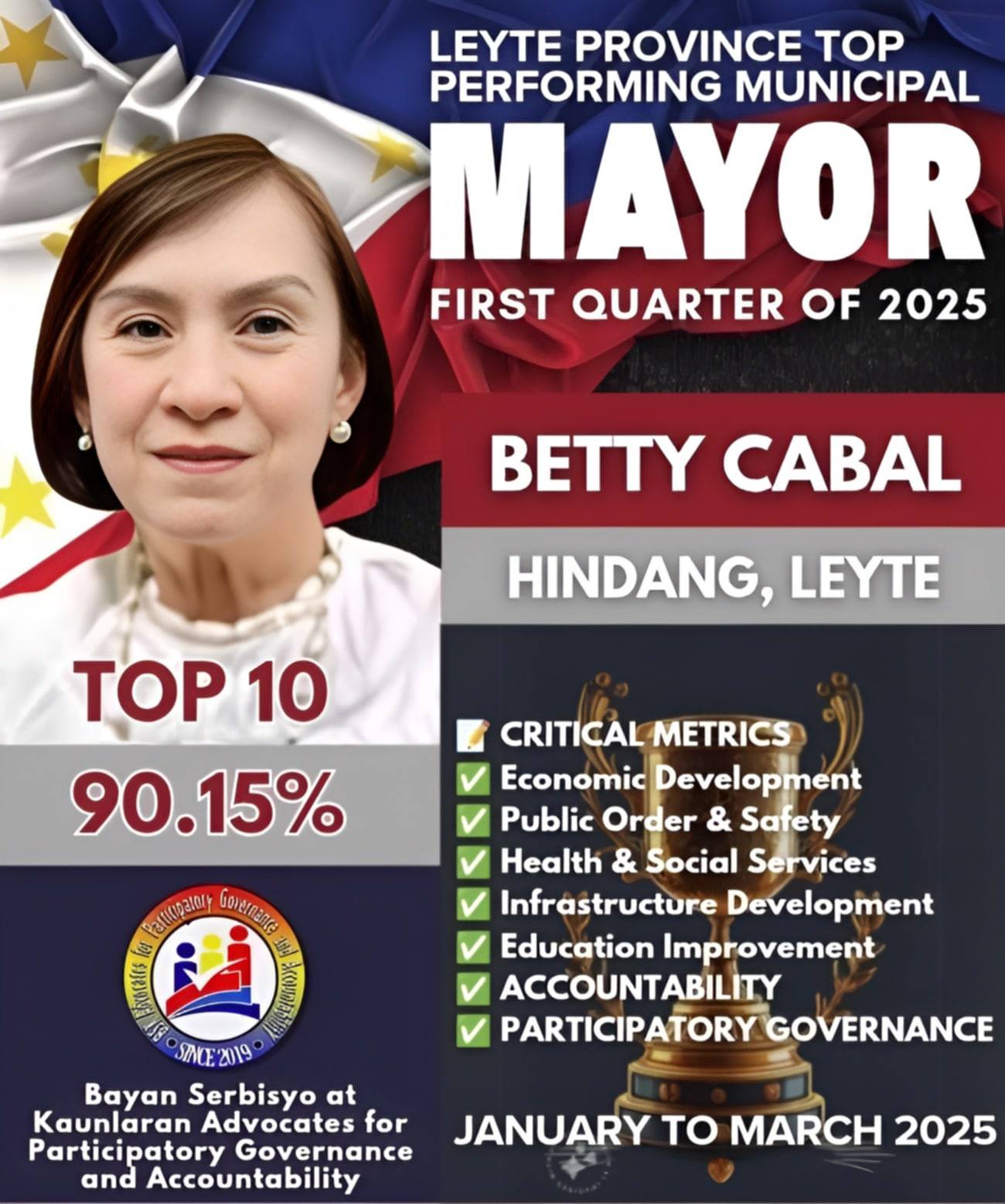 BSK Advocates for Participatory Governance and Accountability added a ...