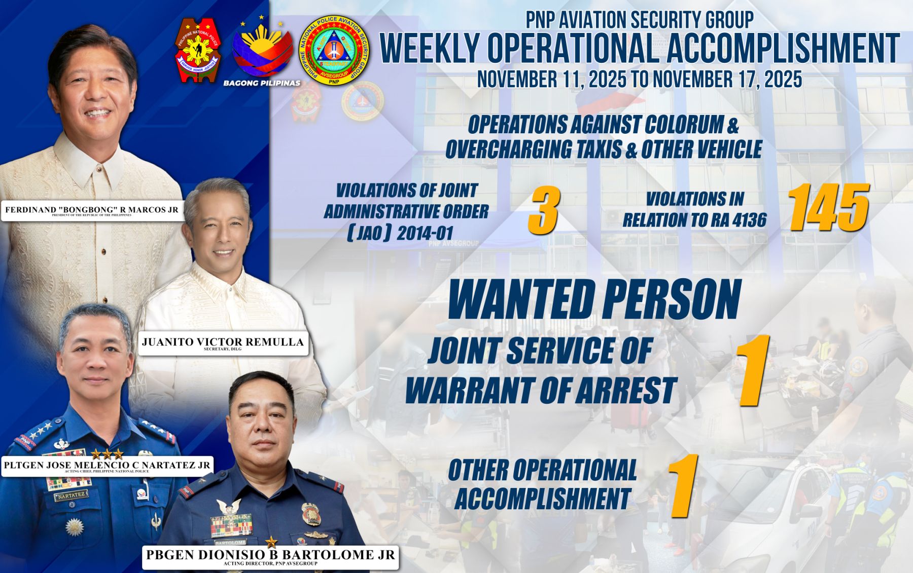 Rmdu Ncr Avsegroup