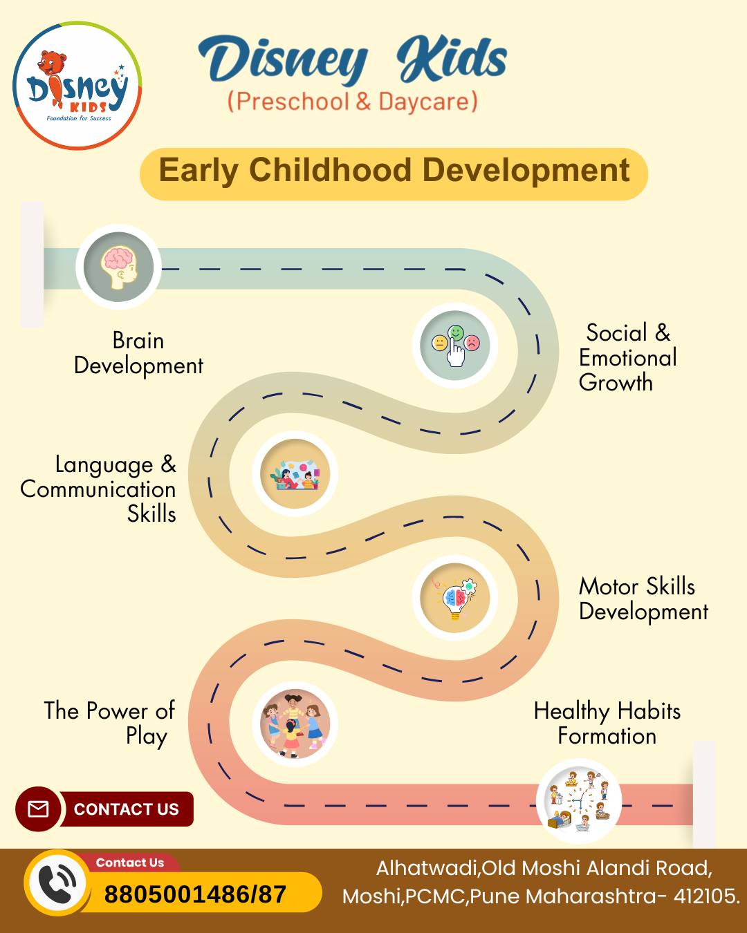 Disney - 🌟 Early childhood development lays the foundation for a bright ...