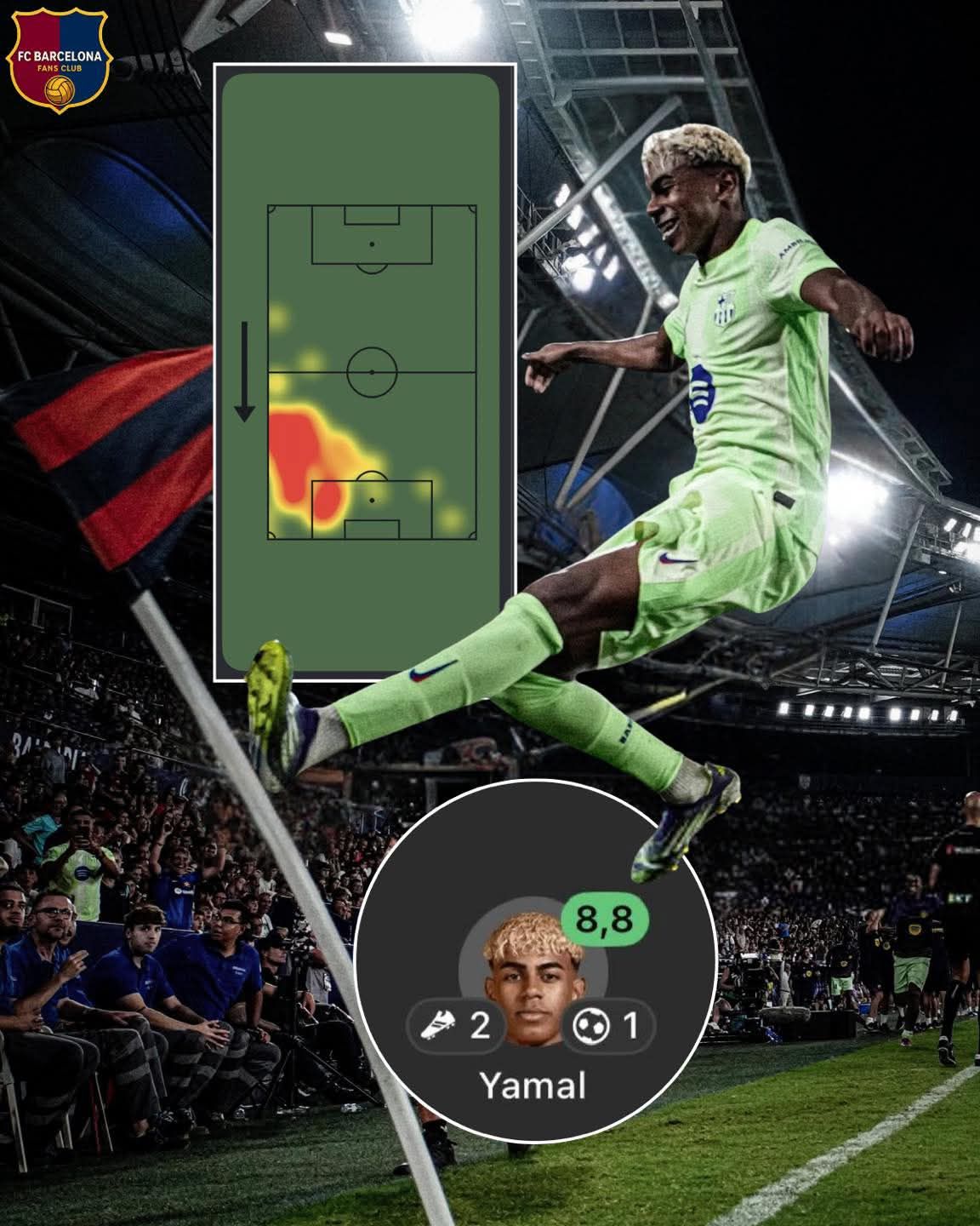 Lamine Yamal 🆚 Cádiz 85 minutes played 40 passes 85% pass