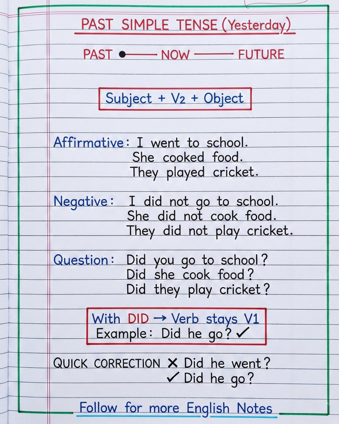 English - Past Simple Tense (Yesterday) Past Simple is used for actions ...