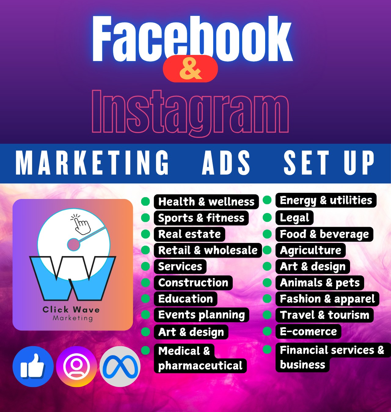 Click Wave Marketing | Gujranwala