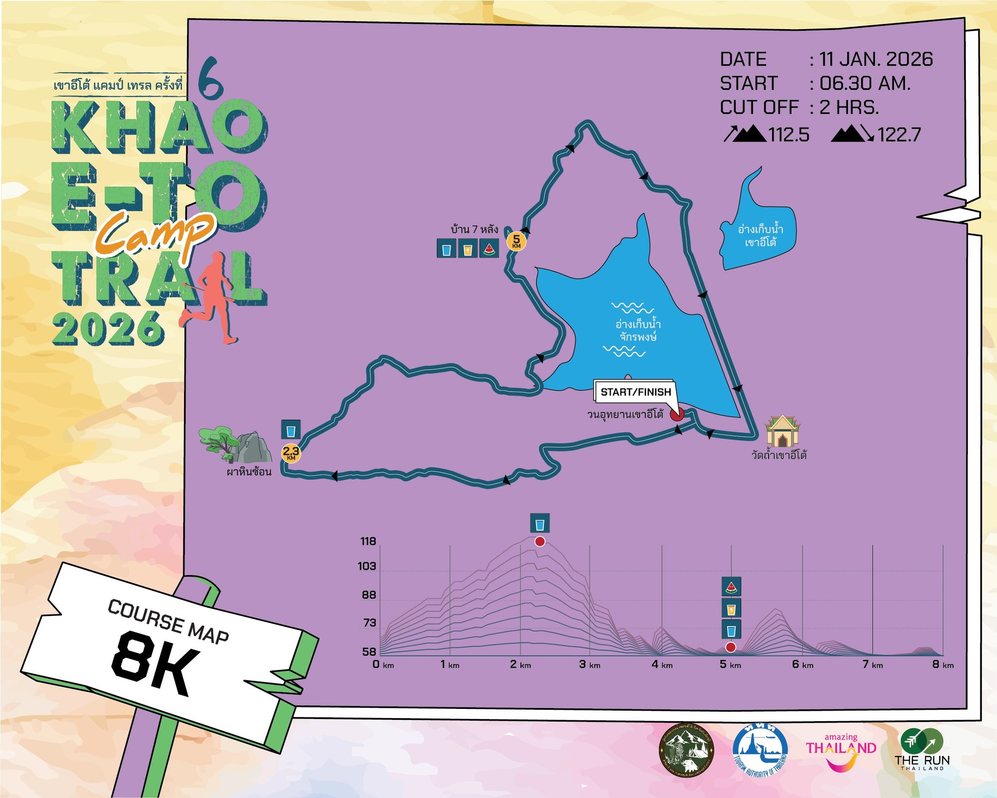 The RUN Thailand added a new photo. - The RUN Thailand