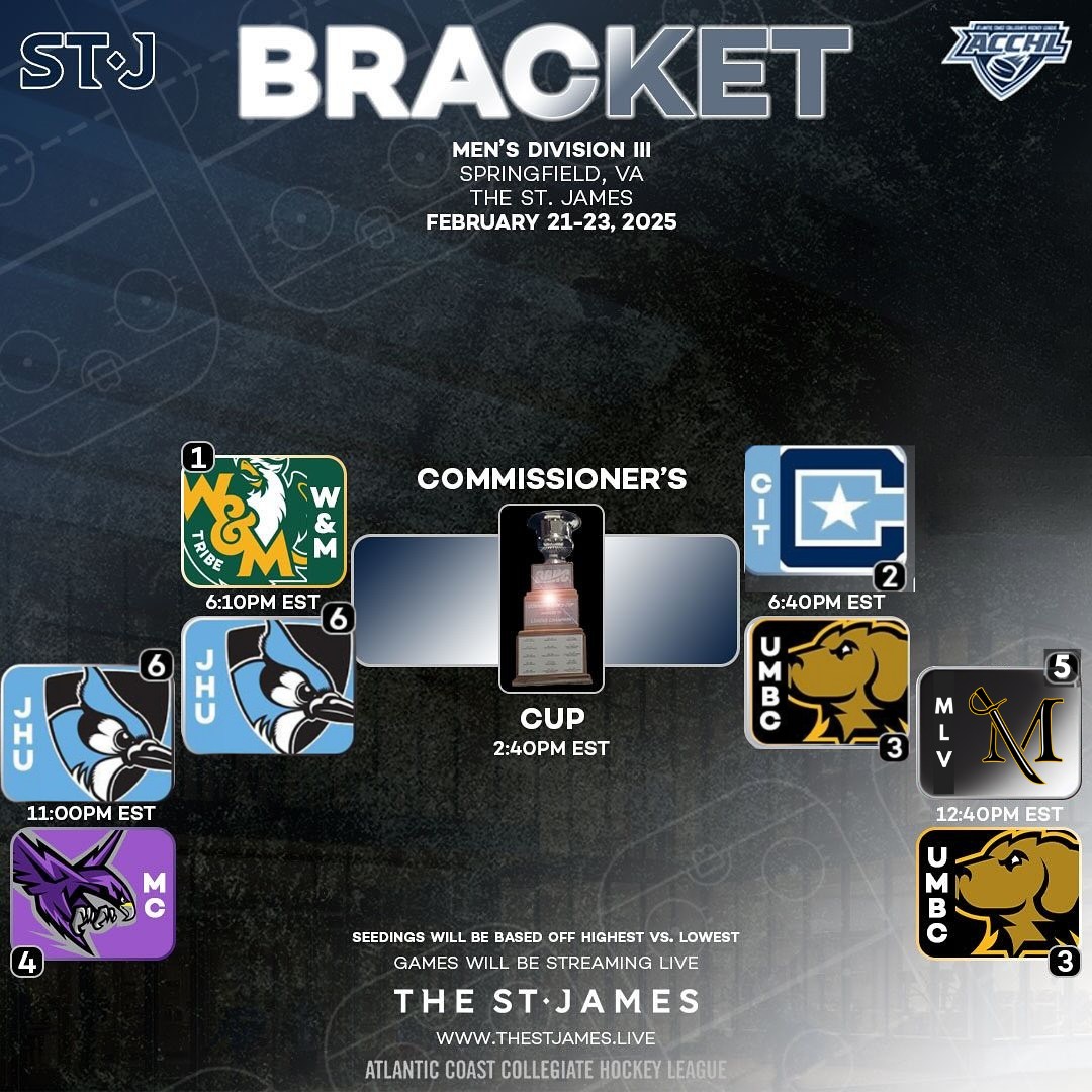 Citadel Ice Hockey added a new photo. - Citadel Ice Hockey