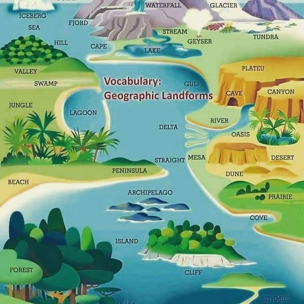 All the geographical landforms in one... - Engineering News