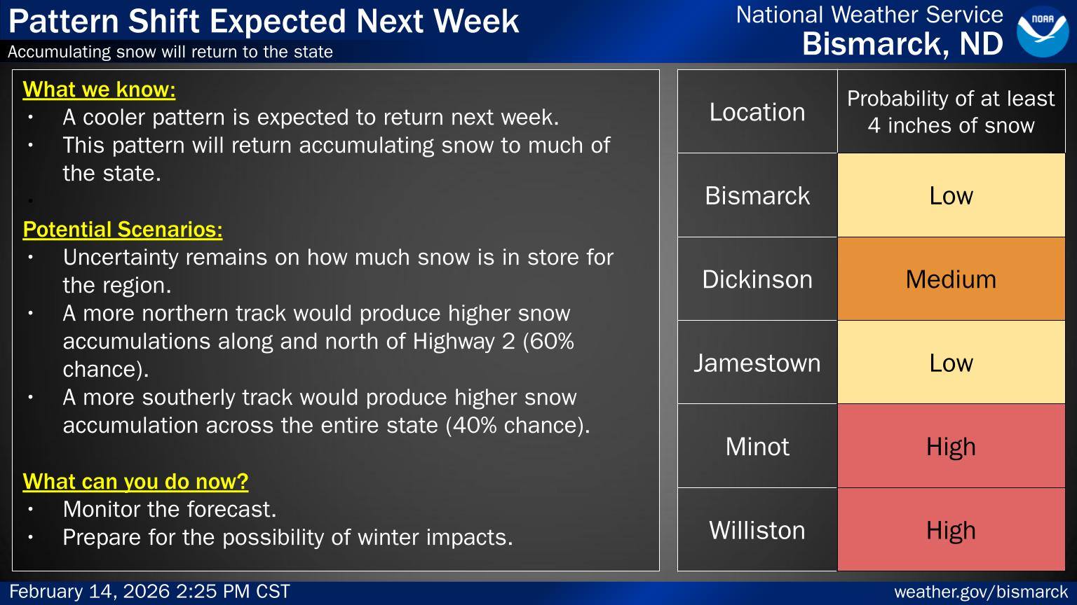 US - A cooler pattern with increasing chances for snow is expected next ...