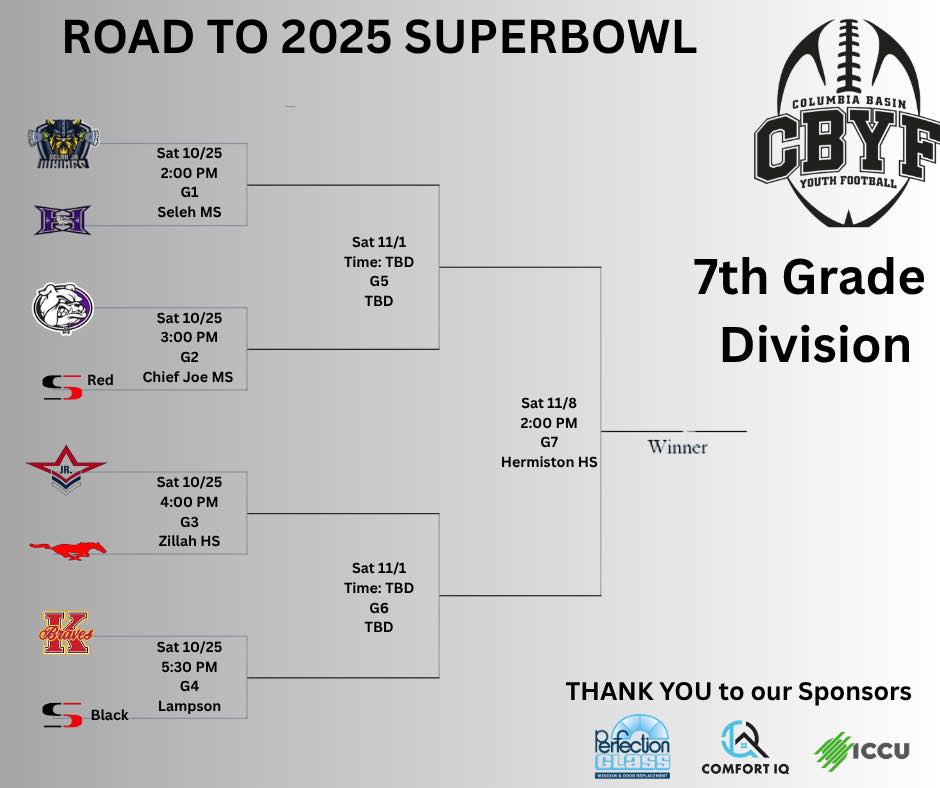 Columbia Basin Youth... - Columbia Basin Youth Football