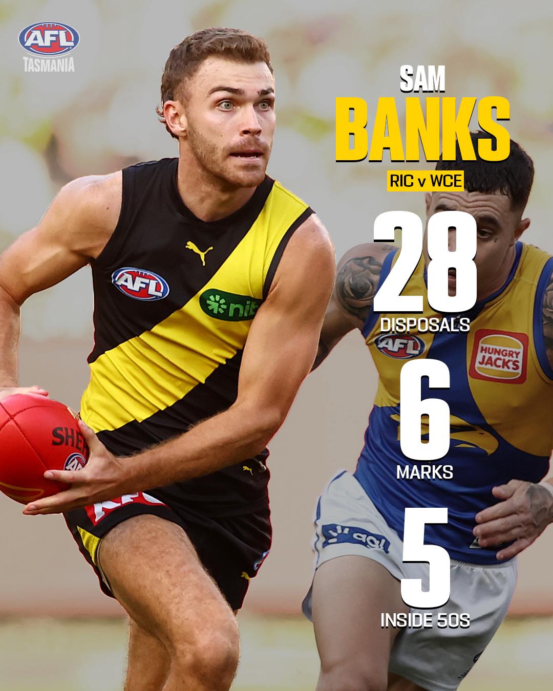 AFL Tasmania - AFL Tasmania added a new photo.