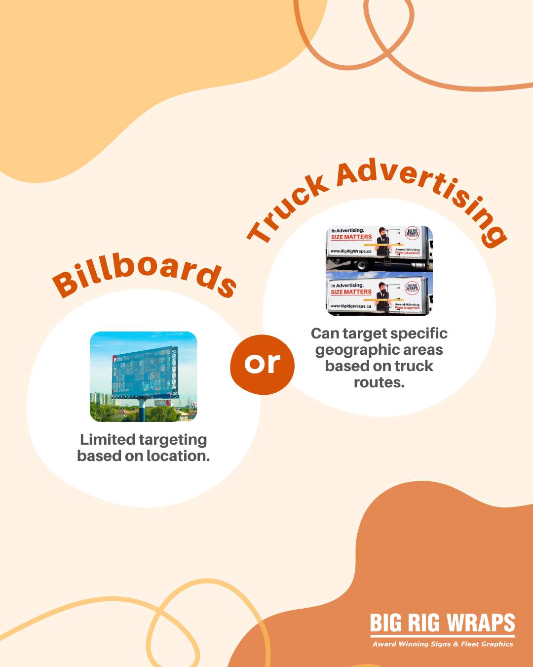 Big Rig Wraps & Signs - See a truck with an ad? 🚛 Use the Spot The ...