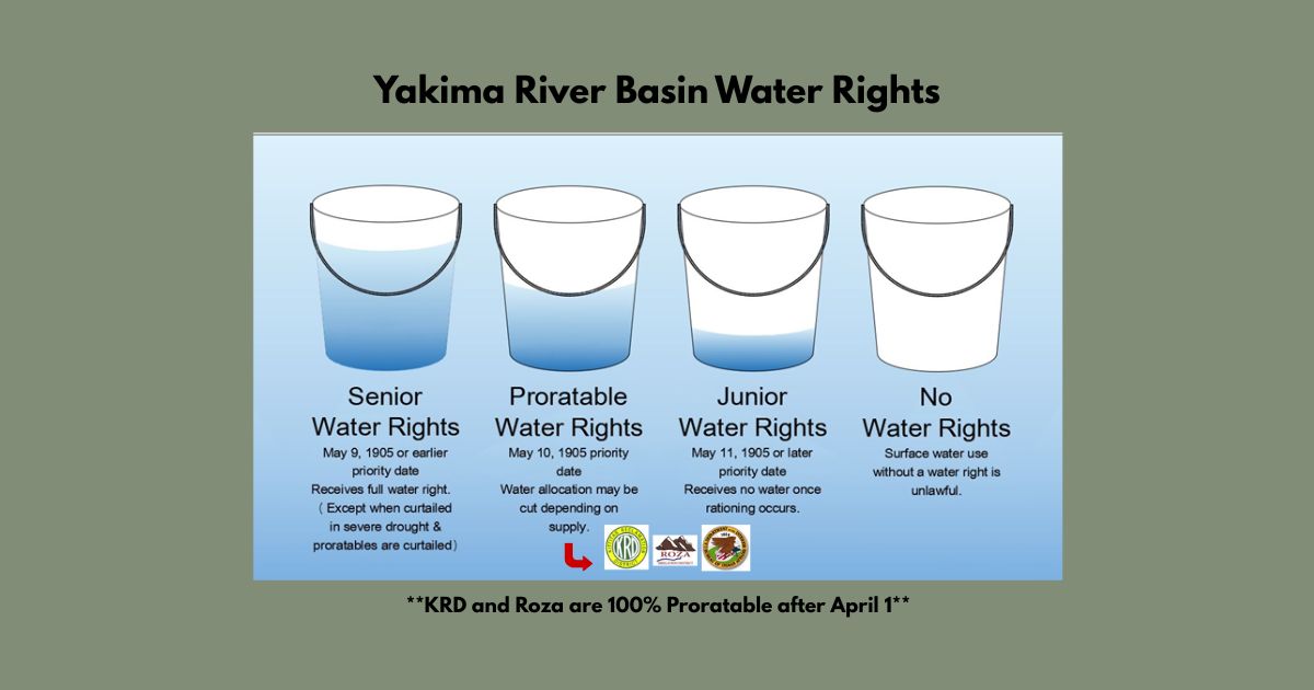 This is factual information on... - Commissioner Cory Wright | Facebook
