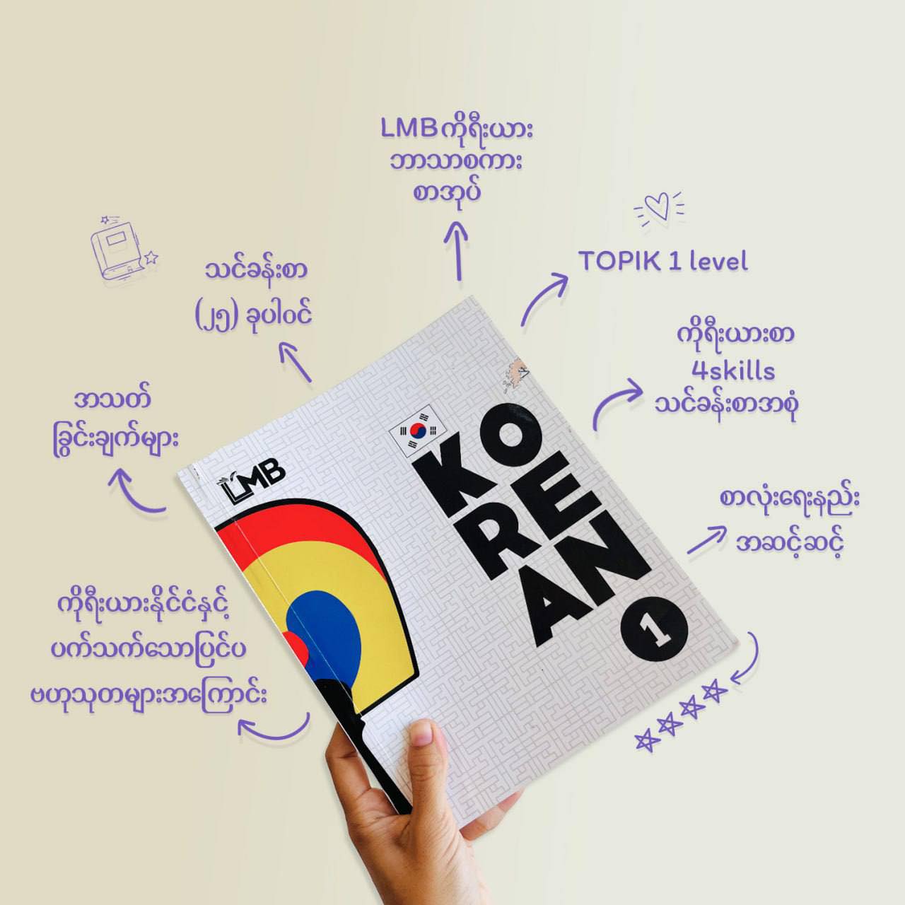 LearnMyanmar Book - LMB added a... - LearnMyanmar Book - LMB