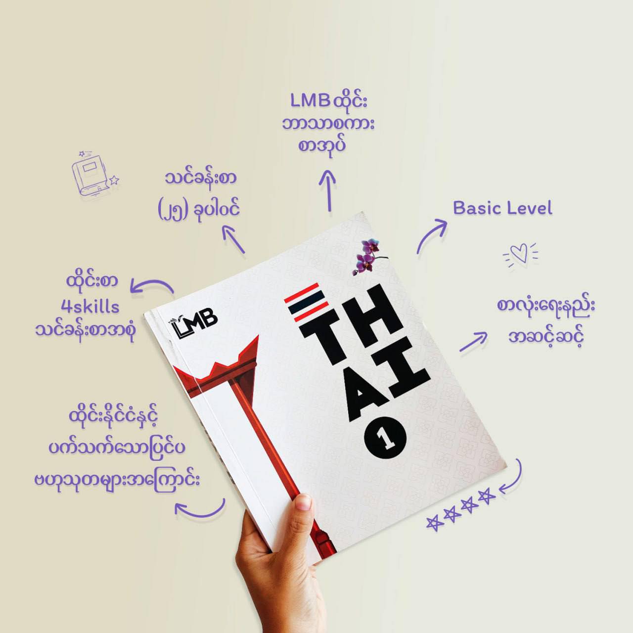 LearnMyanmar Book - LMB added a... - LearnMyanmar Book - LMB