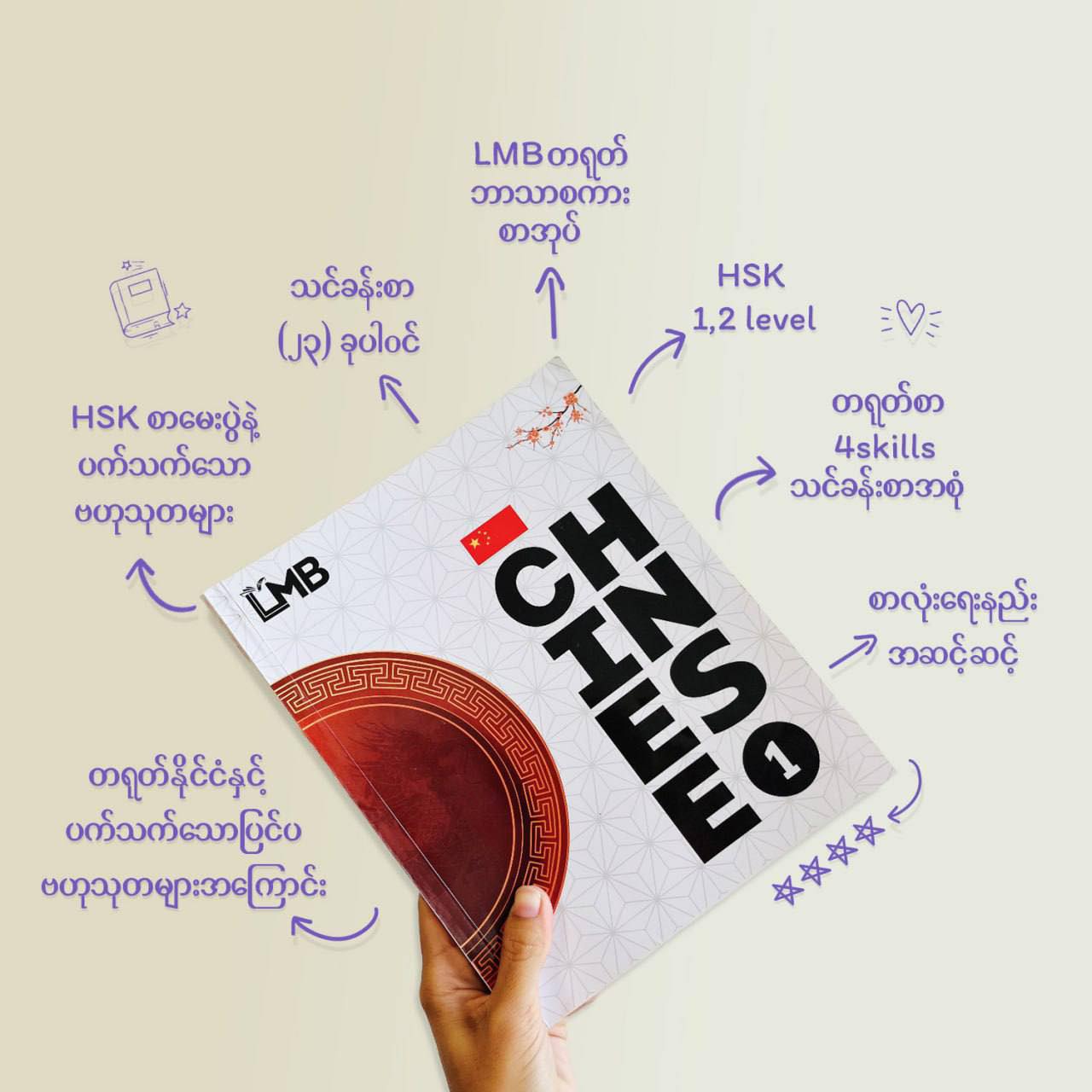 LearnMyanmar Book - LMB added a... - LearnMyanmar Book - LMB