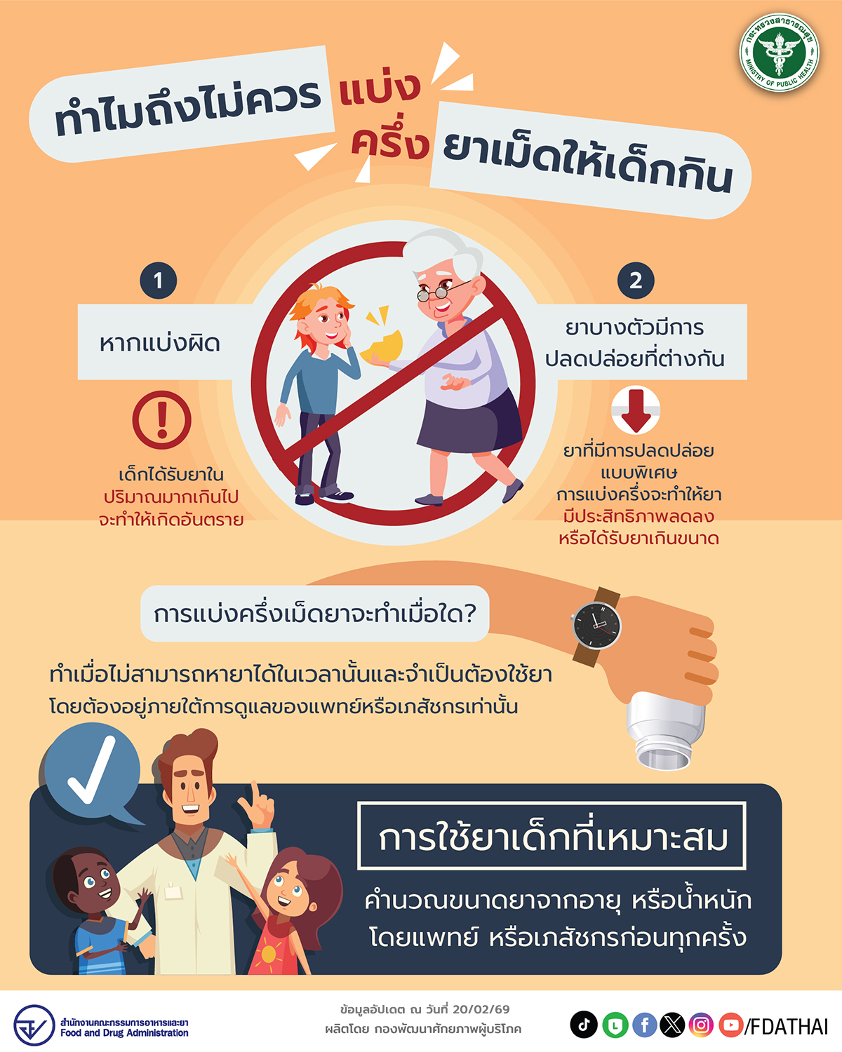 FDA Thai - FDA Thai added a new photo.