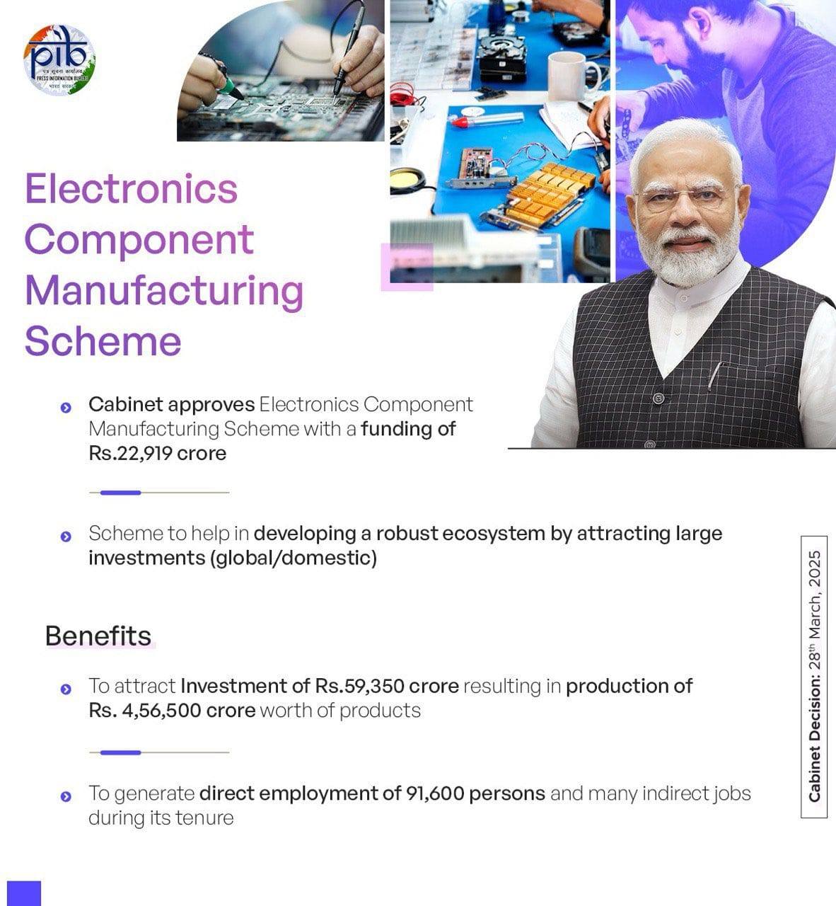 Piyush Goyal - In a significant step towards making India... | Facebook