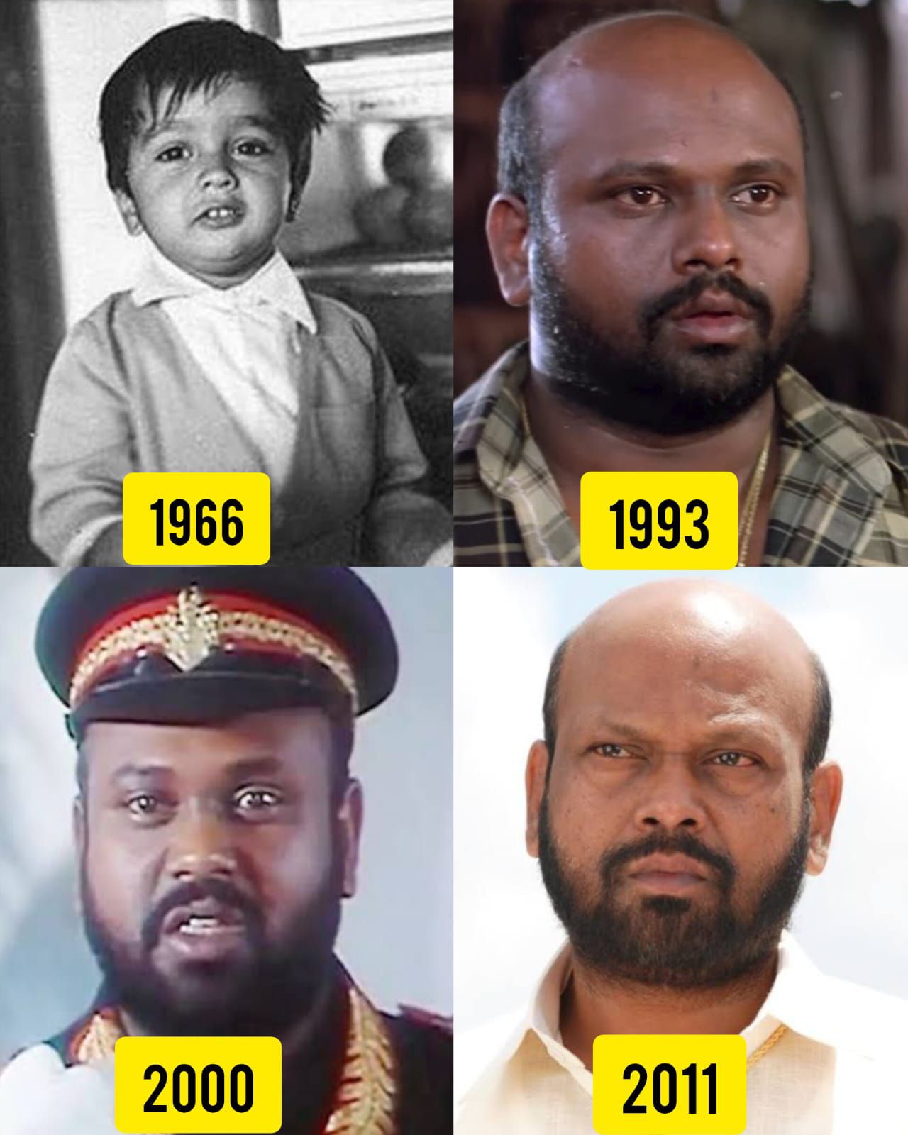 Gangasani Rami Reddy (1 January 1959 –... - Experiment Video | Facebook