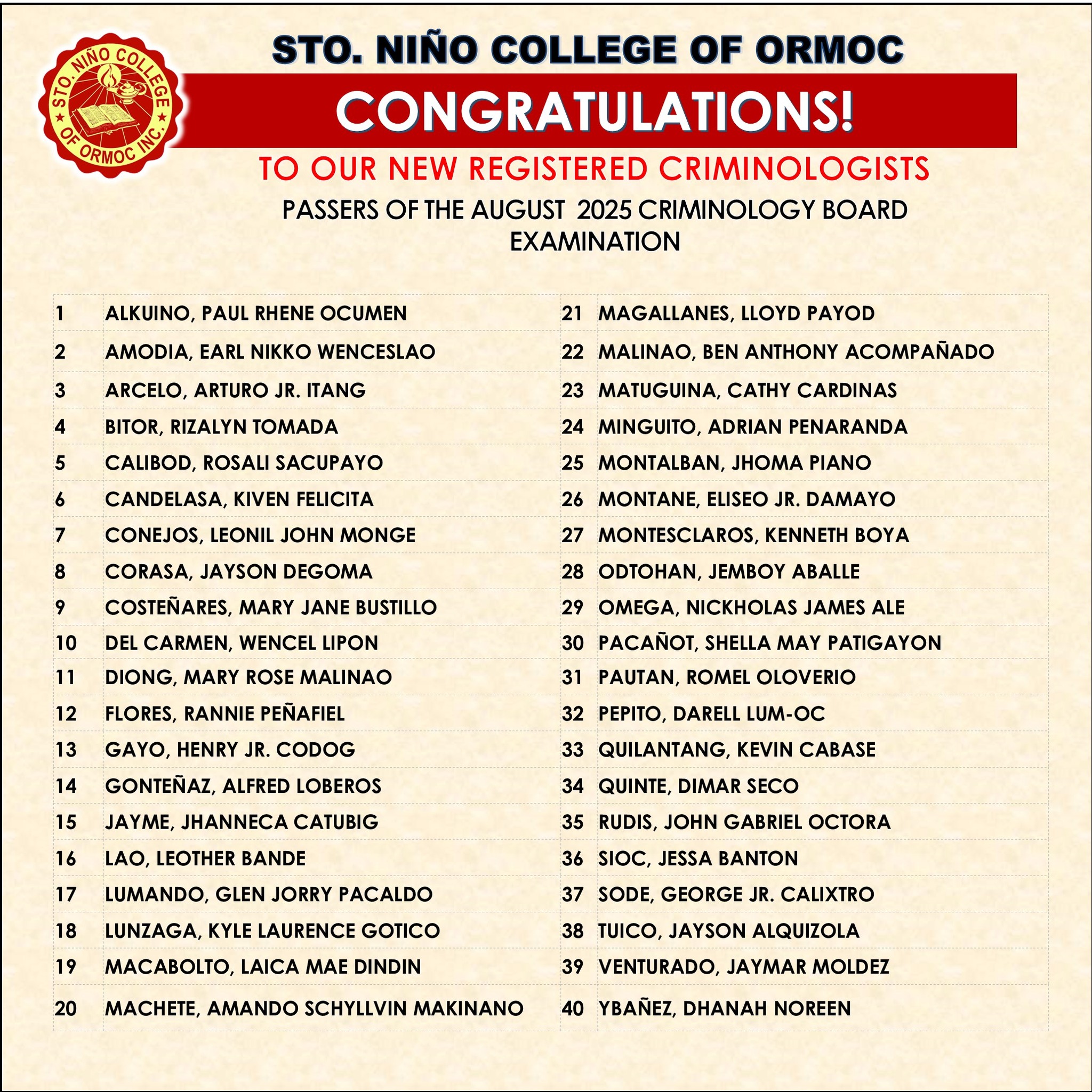 Sto. - 📢OFFICIAL ANNOUNCEMENT Sto. Niño College of Ormoc, Inc., proudly ...