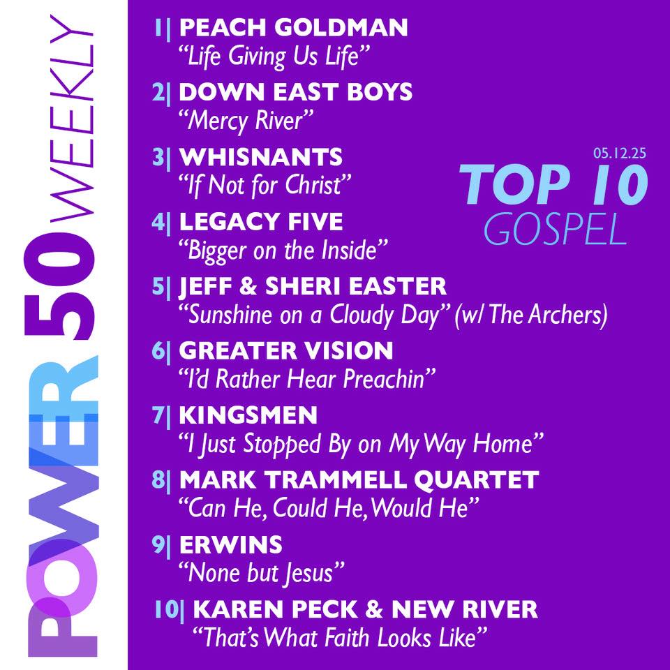 The Erwins - Thank you all & Power 50 Southern Gospel... | Facebook