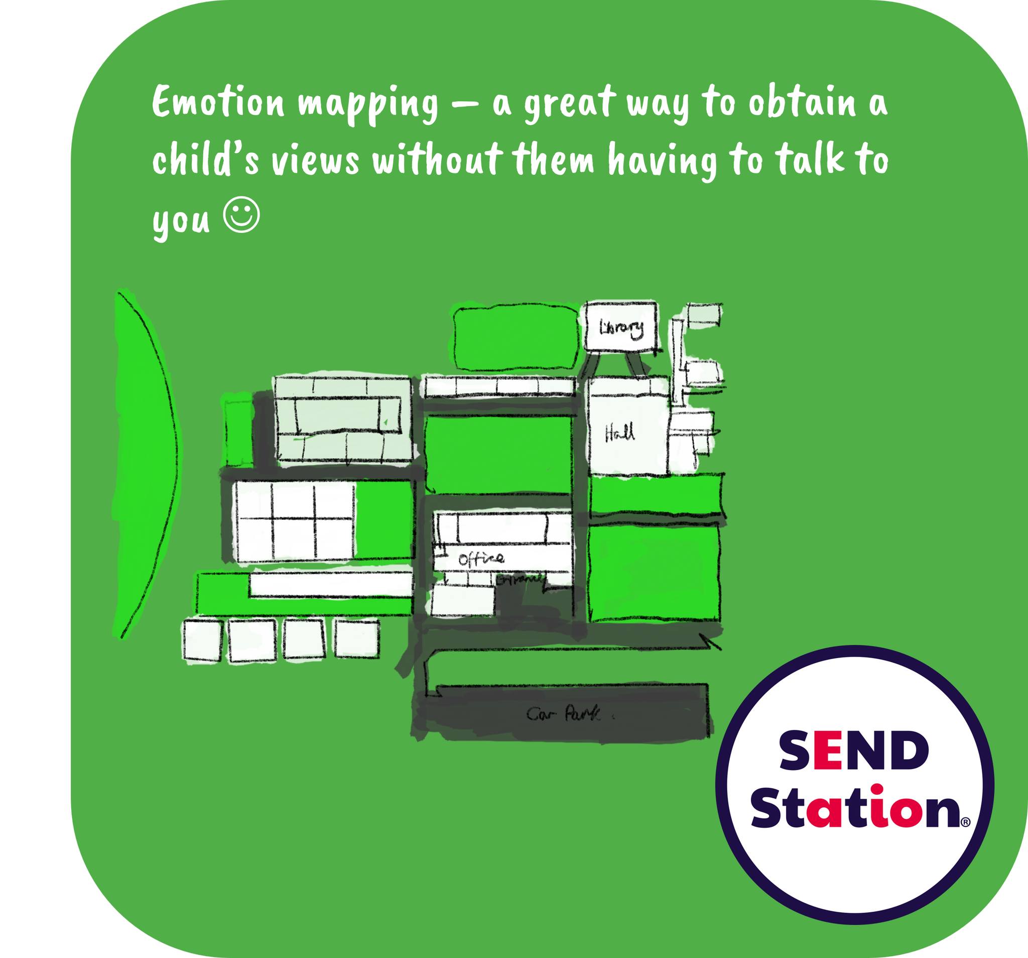 SEND - What Is Emotion Mapping? • Definition: A visual method for ...