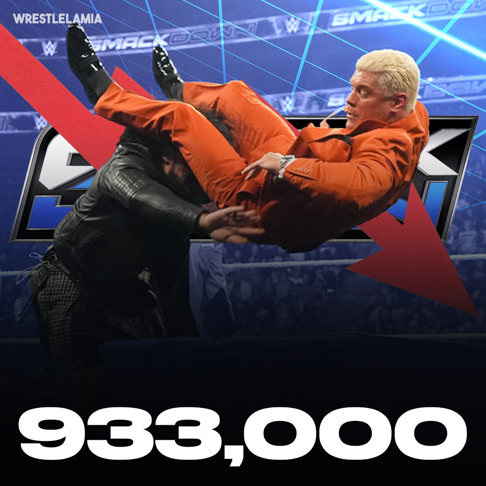 Smackdown delivers one of the lowest... - Wrestlelamia.com | Facebook
