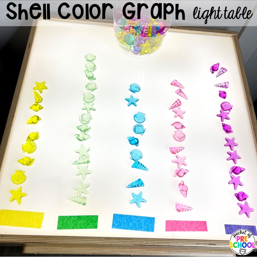 Pocket - Practice sorting & graphing on the light table with some ...