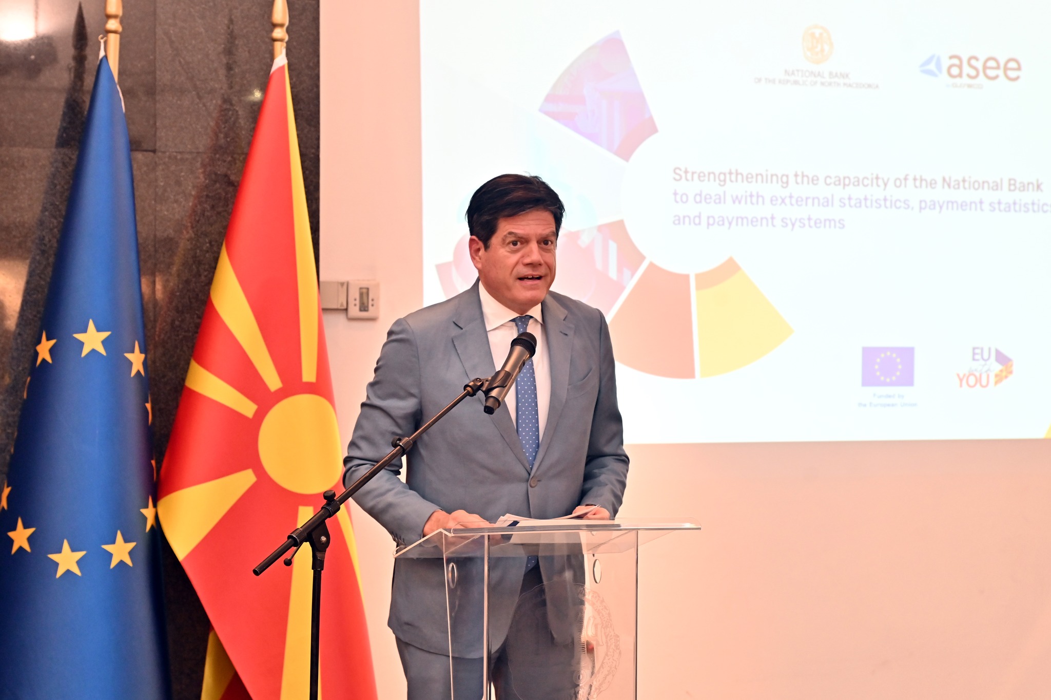 Deleg... - Delegation of the European Union to North Macedonia