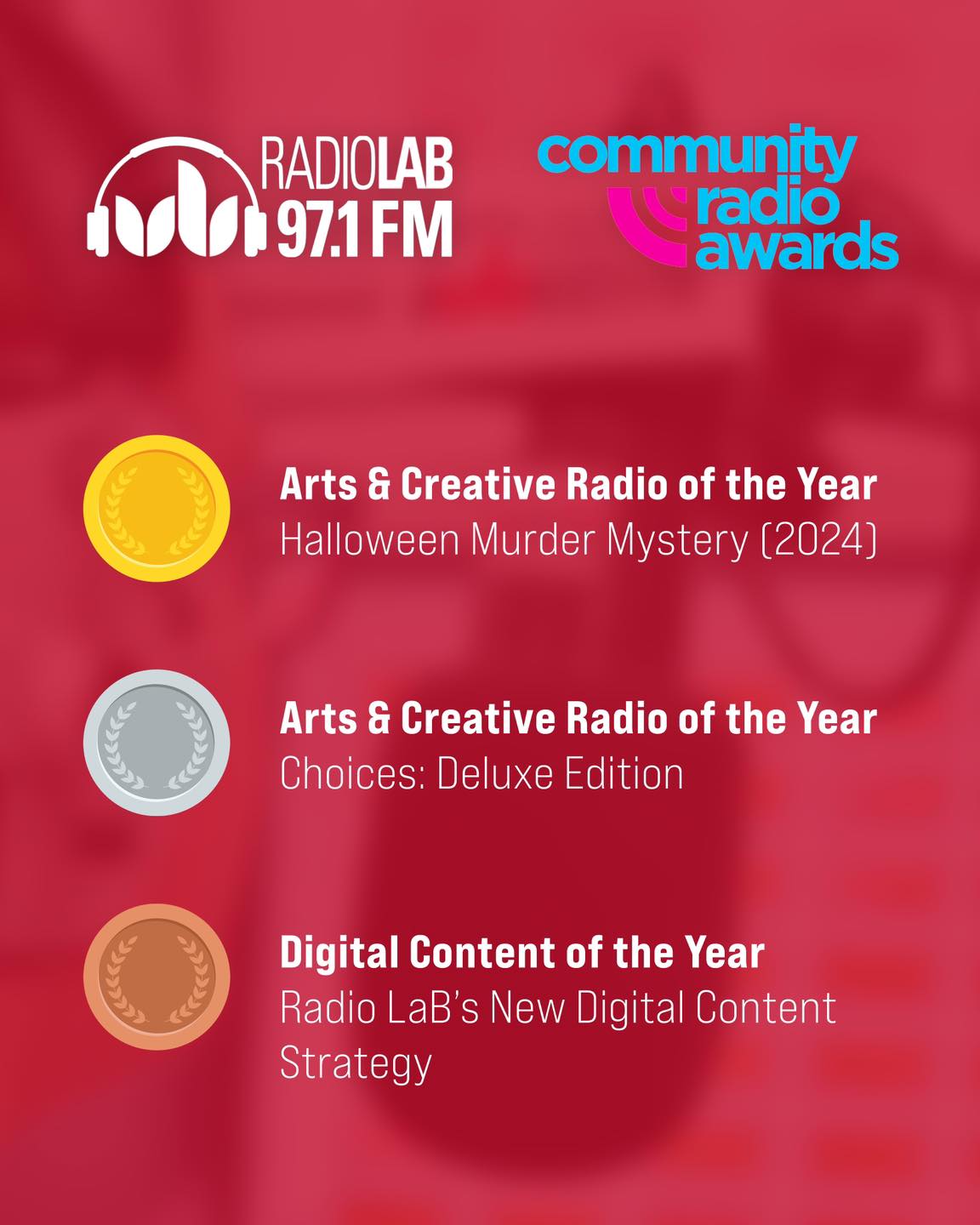 University - Congratulations to our Radio LaB 97.1 FM team who won a ...