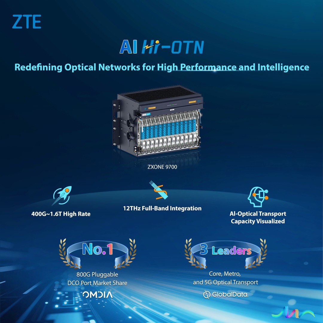 ZTE - 🚀 ZTE is redefining optical networks with AI-driven innovation ...