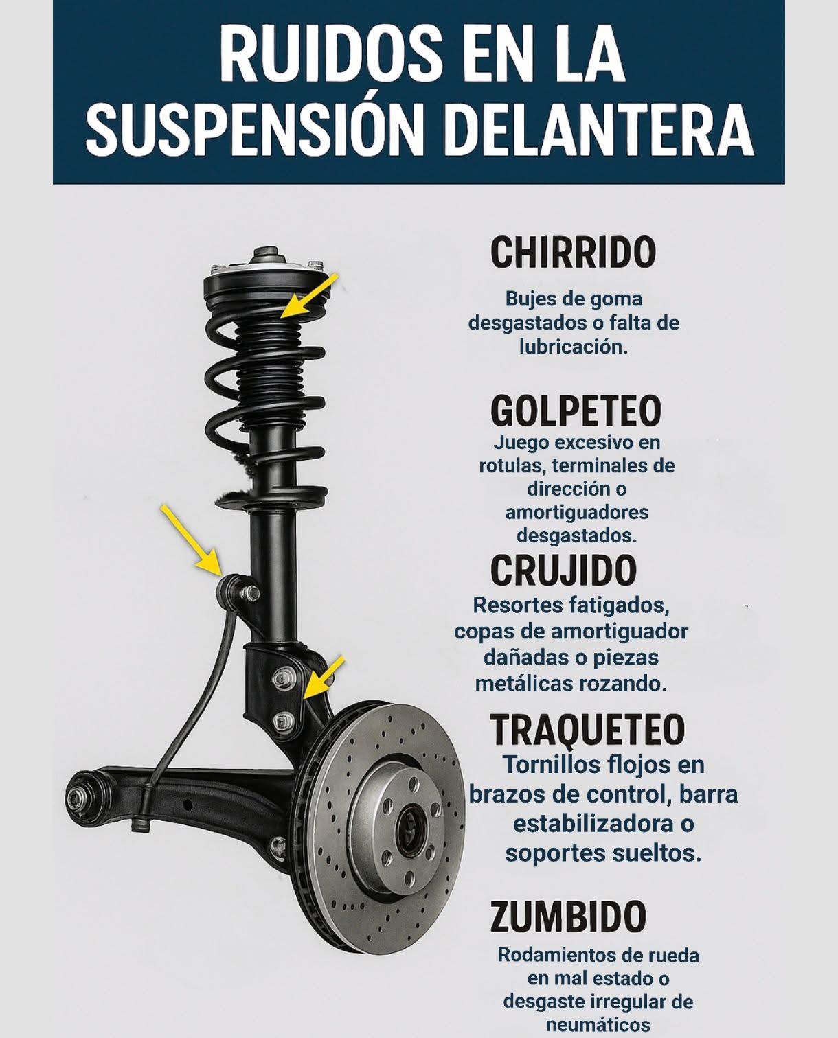 Info - 🔧🚙 ¿Tu carro suena raro en la suspensión delantera? Esos ruidos ...