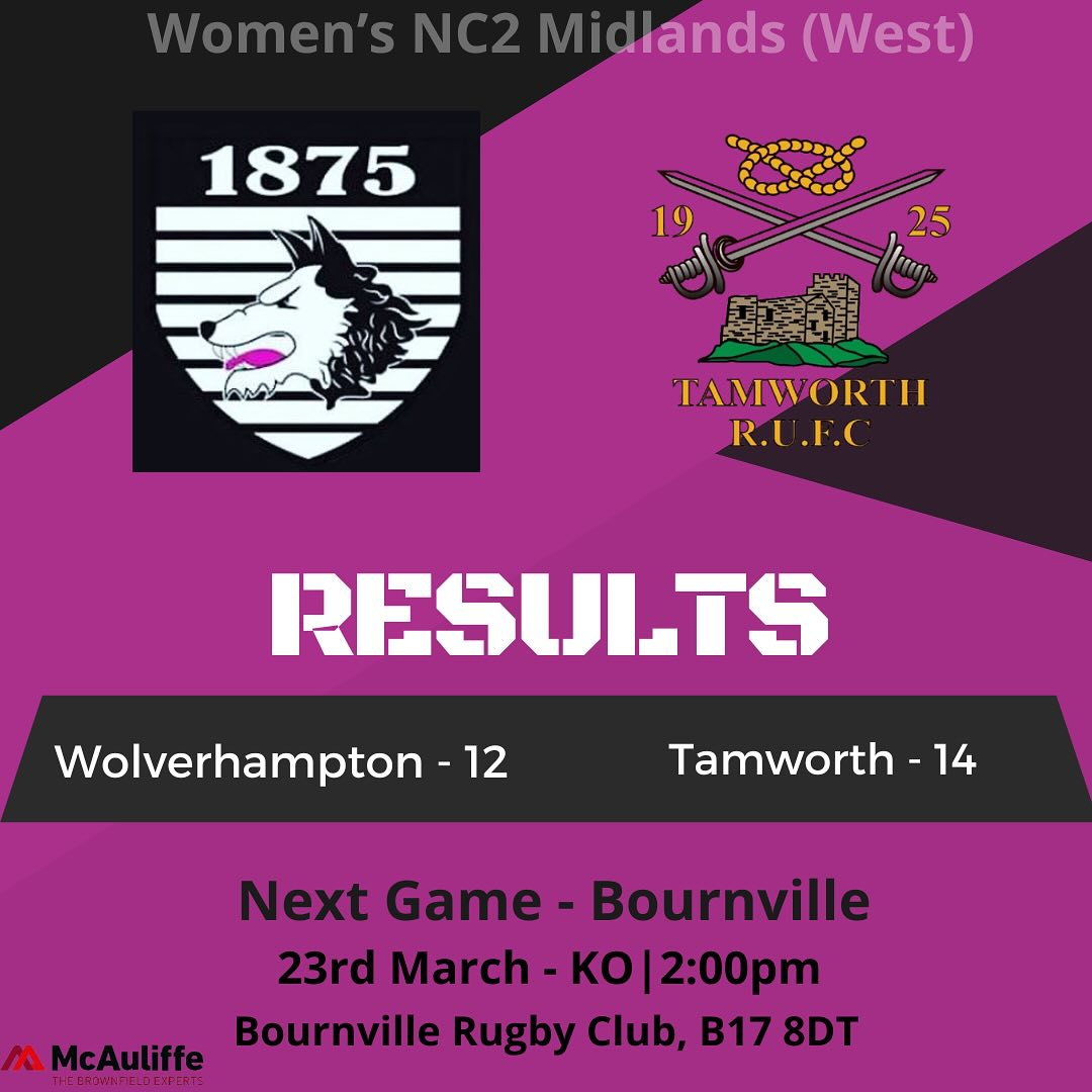 Wolverhampton Women’s Rugby Team
