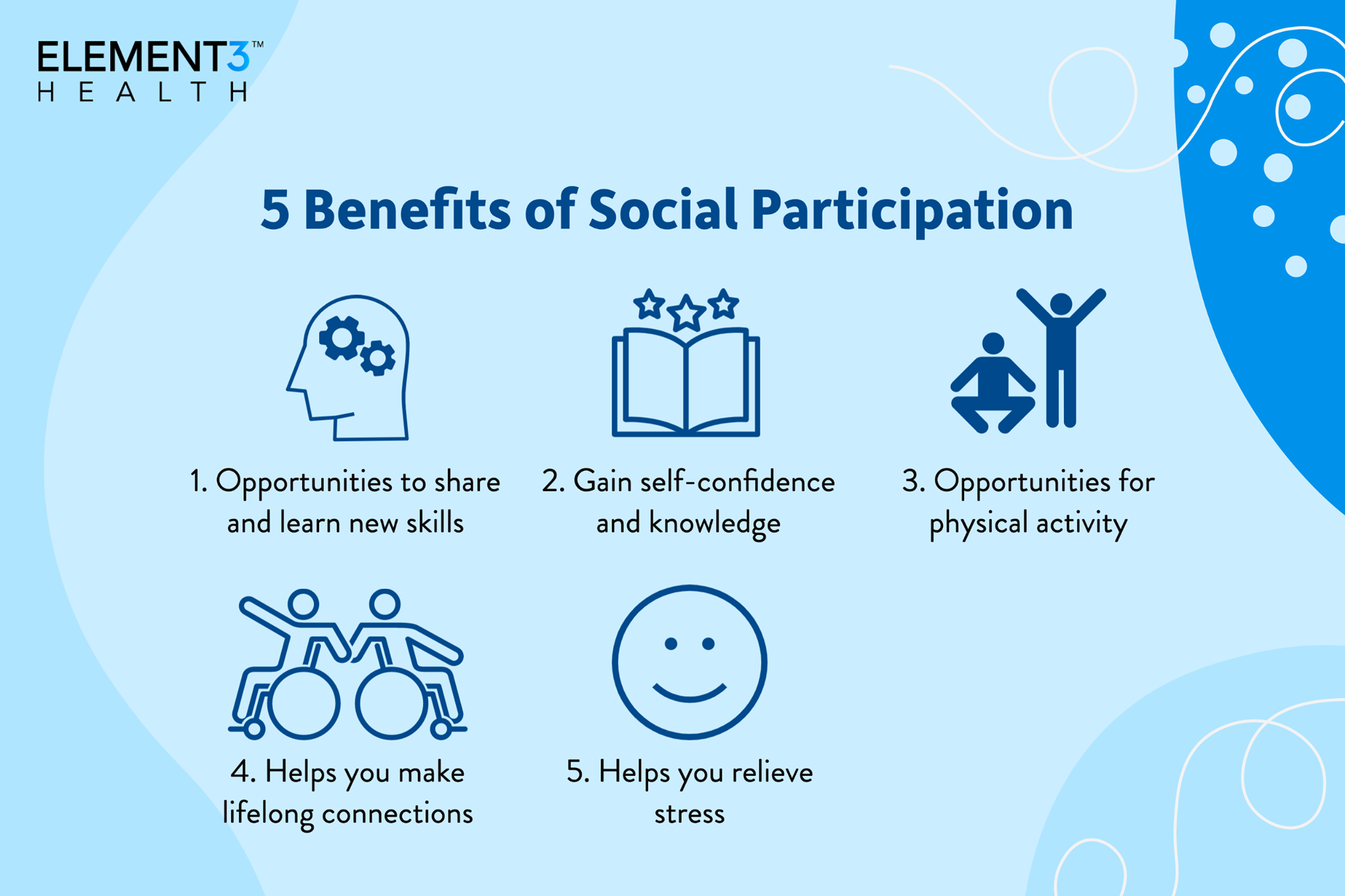 Grouper - Here are 5 key benefits of regular social interaction👇 What ...