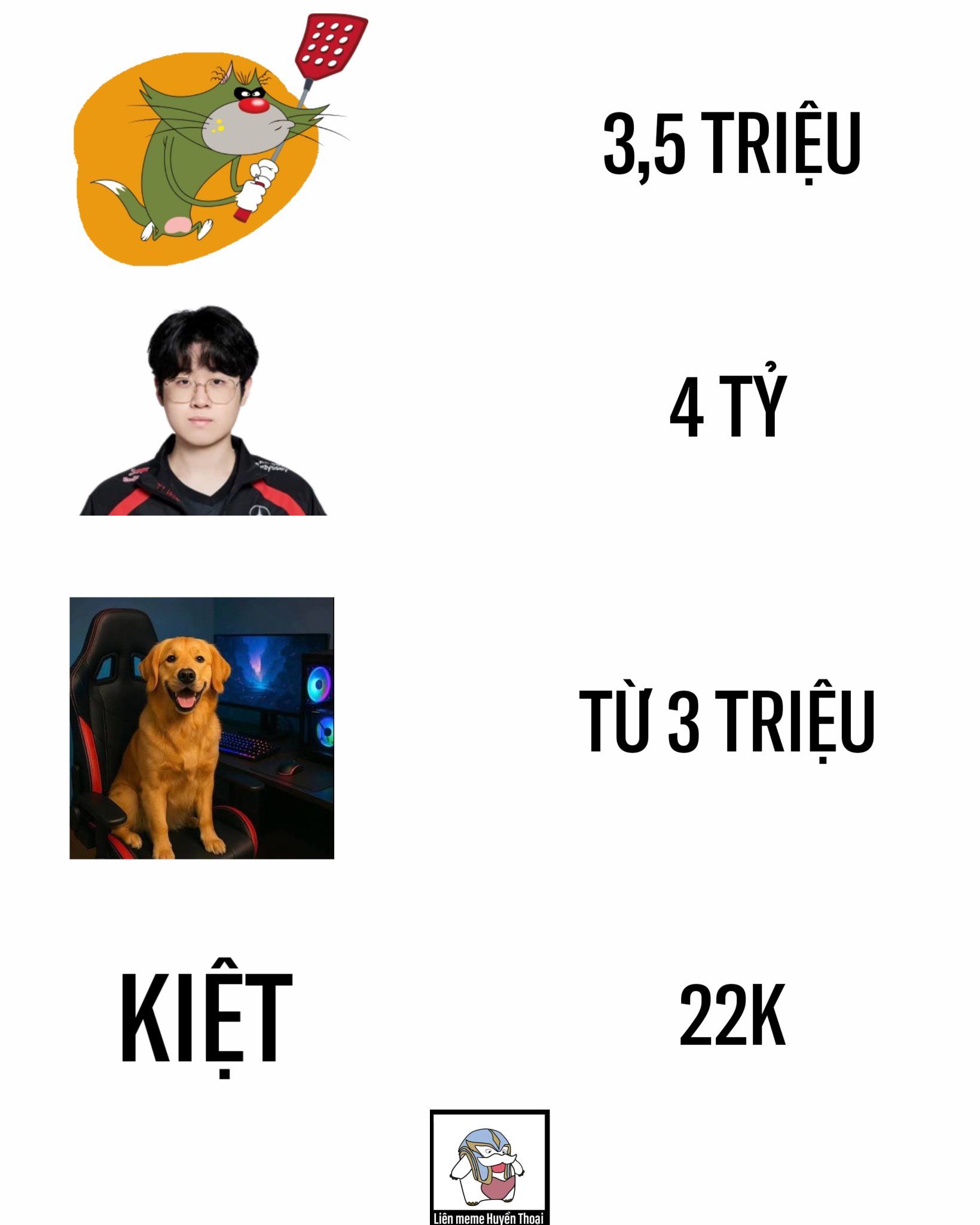 đơn vị tiền tệ mới - Liên meme Huyền Thoại | Facebook