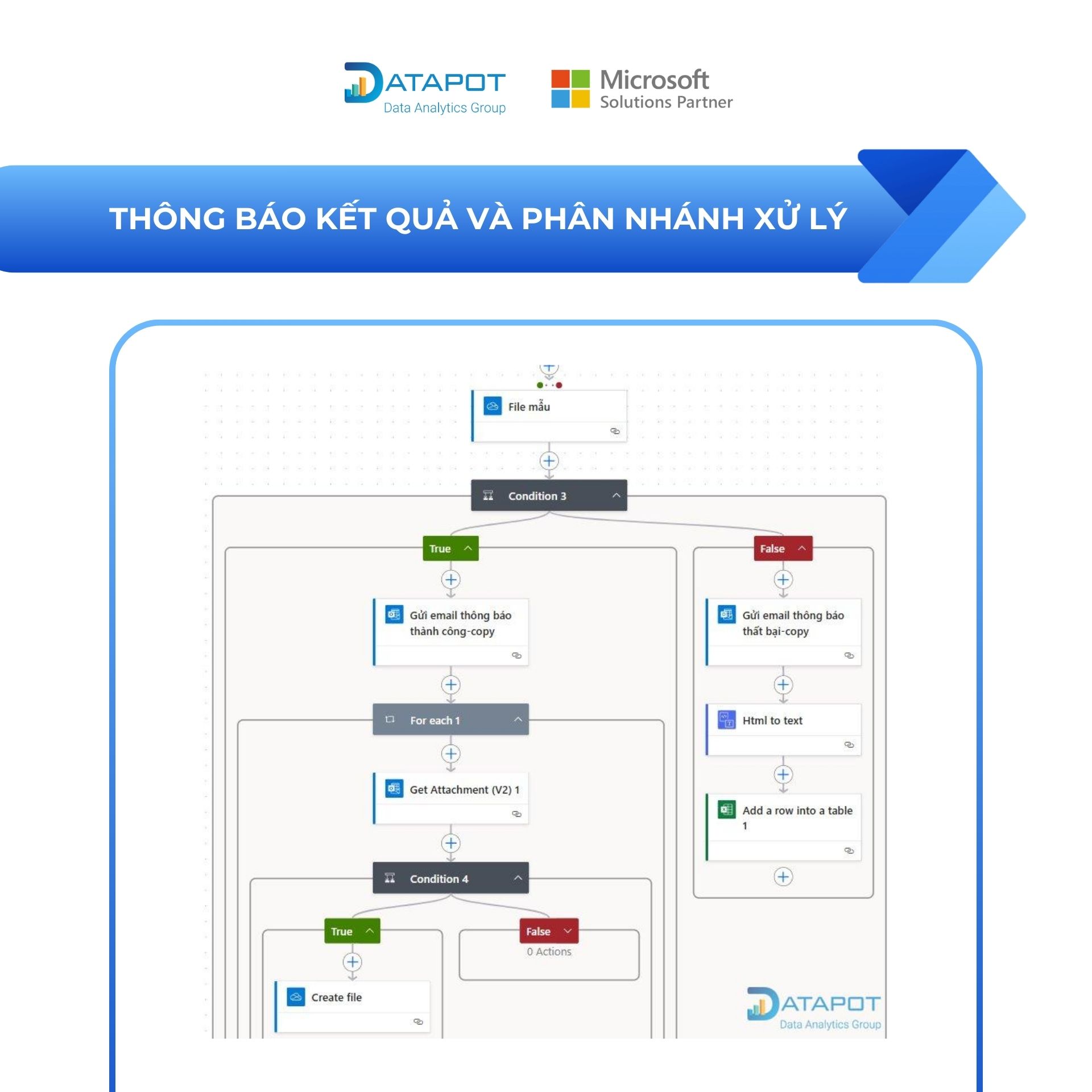 Datapot Analytics Training... - Datapot Analytics Training