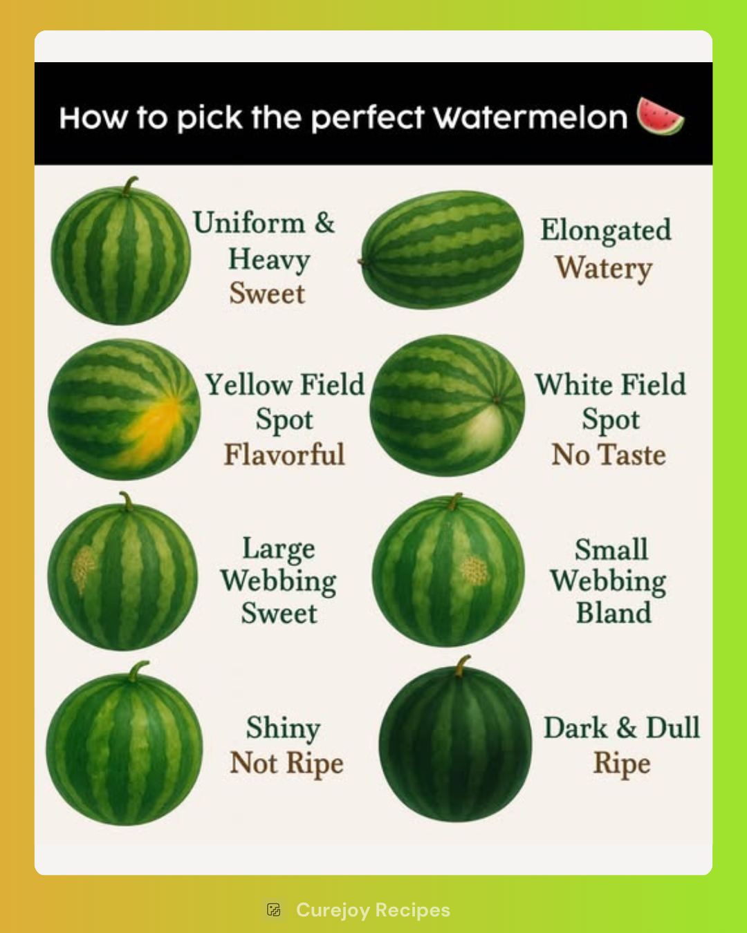 Curejoy Recipes - Choosing a ripe, juicy watermelon... | Facebook