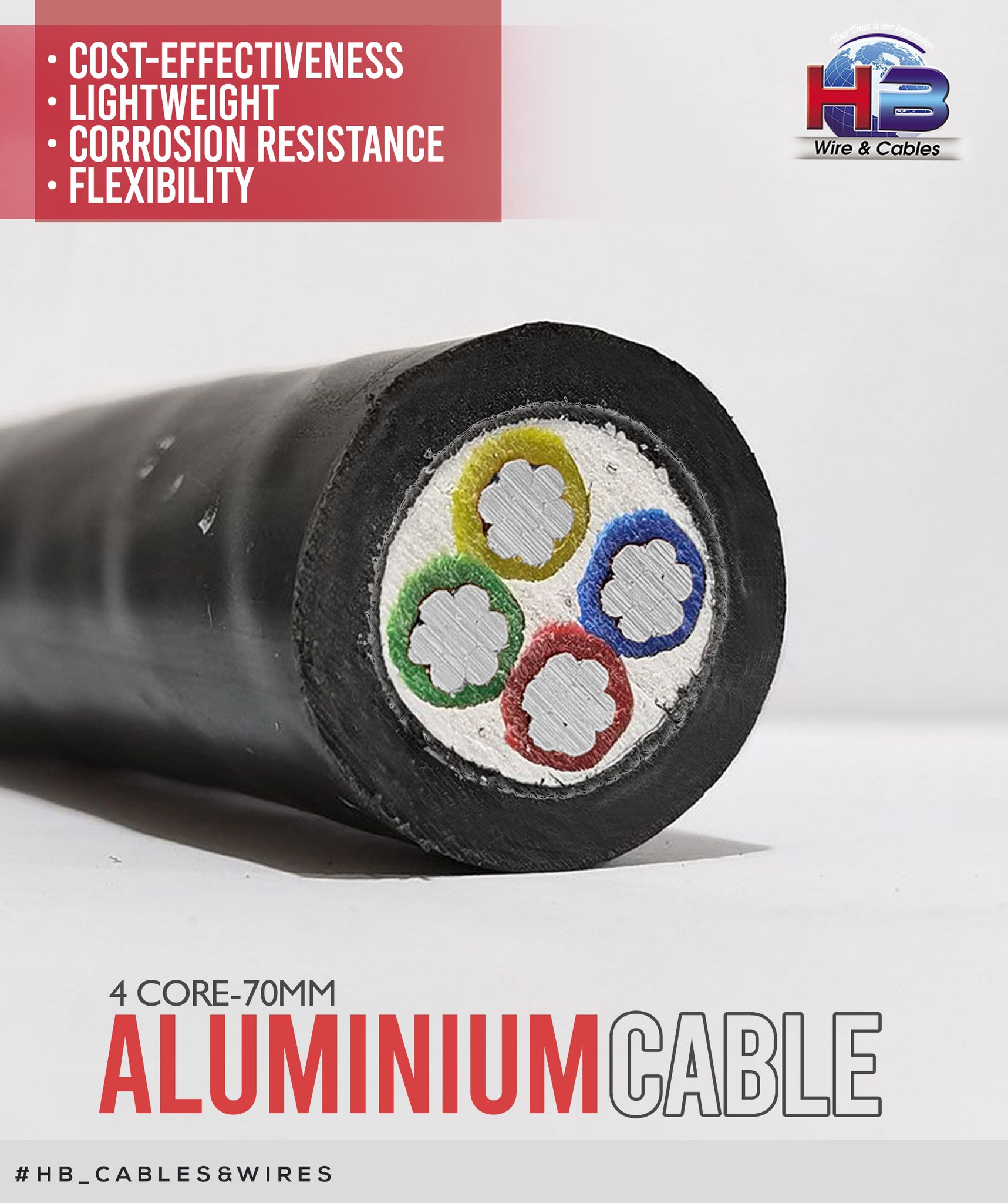 Every connection matters! 🔌 HB Wire &... - HB WIRE & CABLES | Facebook