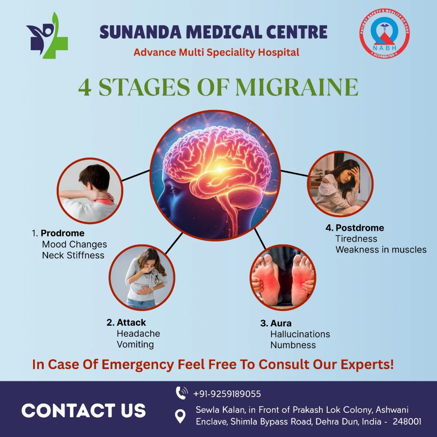 Sunanda - Know the 4 stages of migraine – from early warning signs to ...