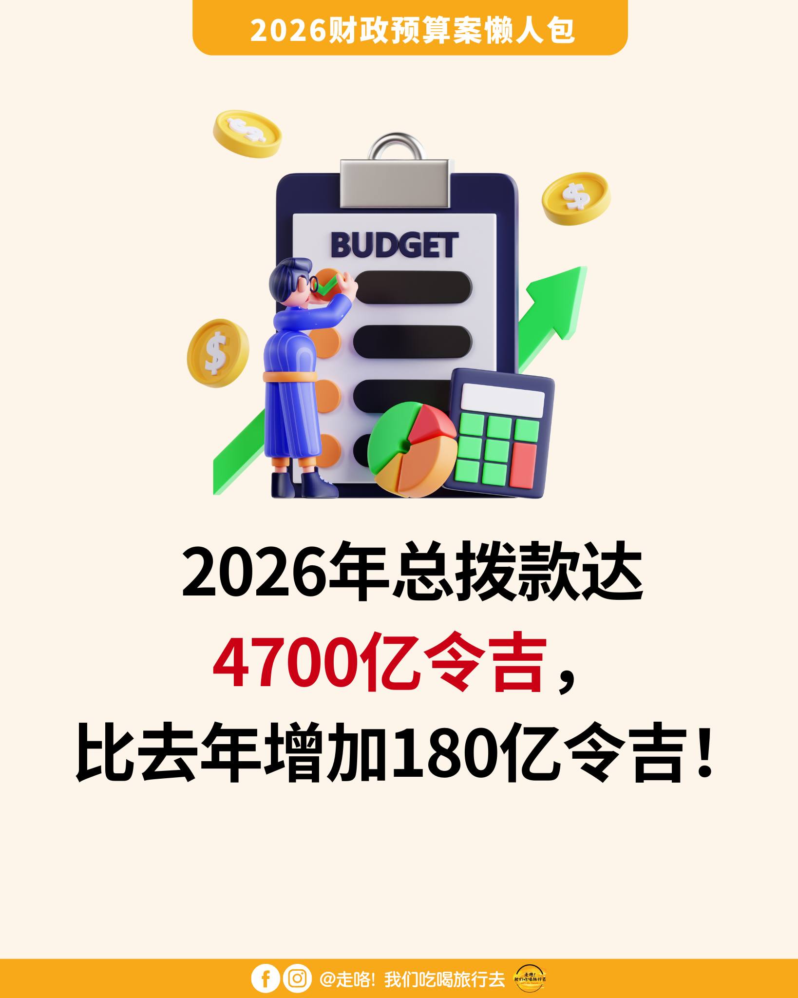 走咯 我们吃喝旅行去 - 走咯 我们吃喝旅行去 added a new photo.