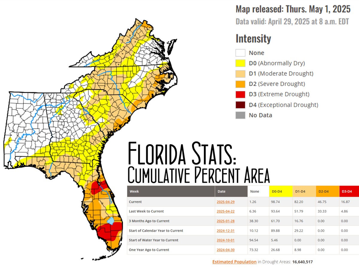 Mike's - New drought information published today. SE here. Florida ...