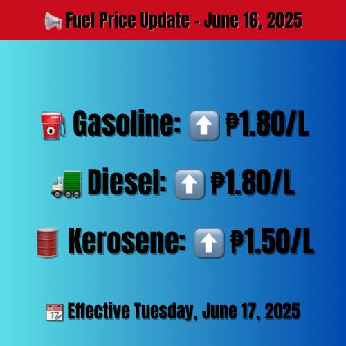 Oil - 📢 Fuel Price Update – June 9, 2025 ⛽ Gasoline: ⬆ ₱0.60/L 🚛 Diesel ...