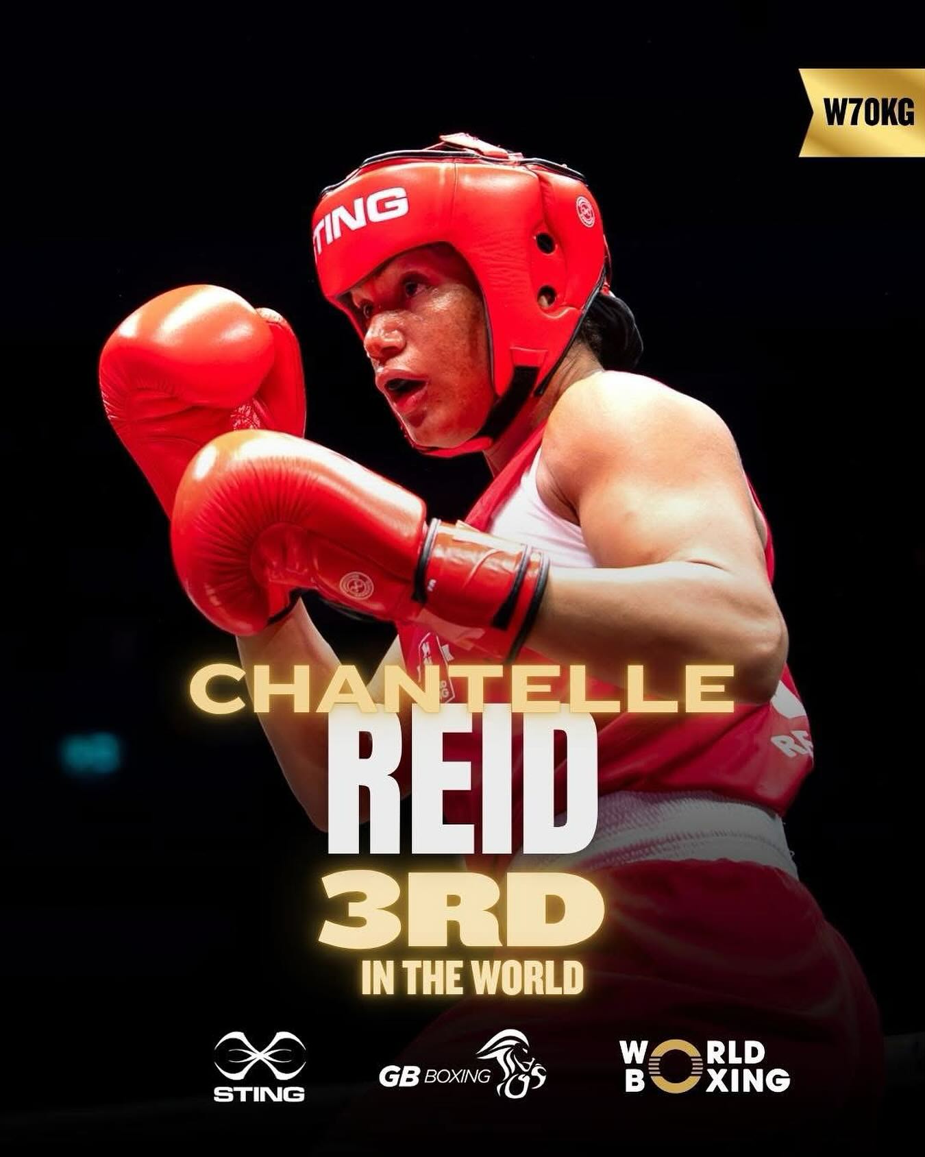 Kode Red Boxing Academy