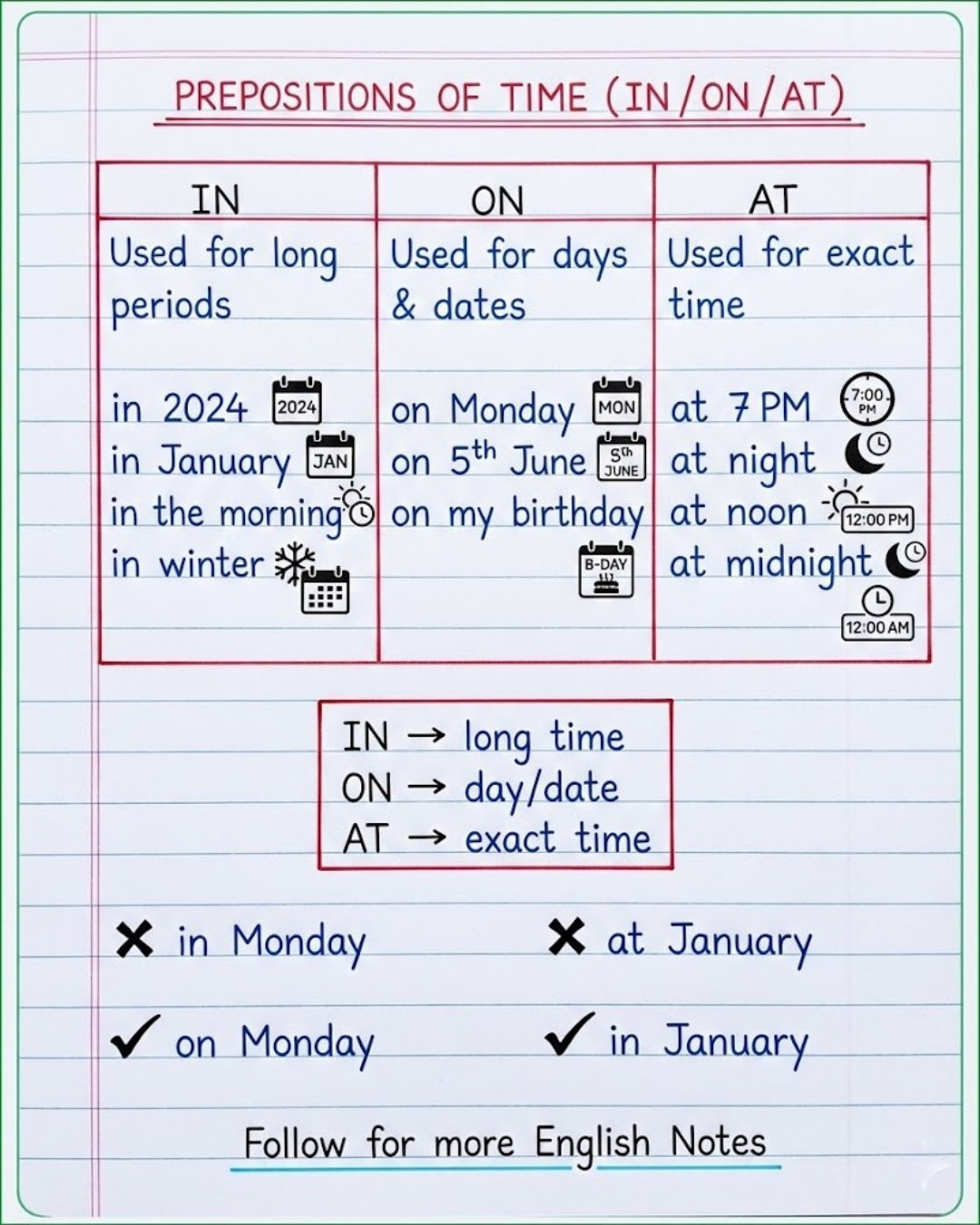 Prepositions of Time – IN, ON, AT... - English With RANI MAM | Facebook