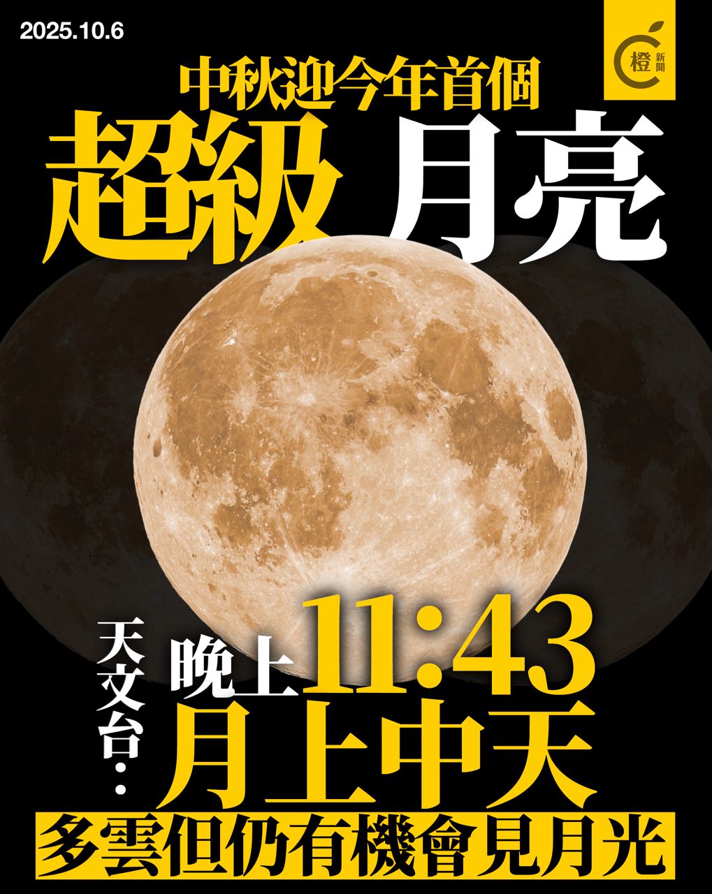 橙新聞 - 今晚月亮會於東面升起，到月上中天，即仰角最高點時，會於本港南面。 #中秋節 #天文台 #月上中天 #超級月亮 #多雲 #麥德姆 ...