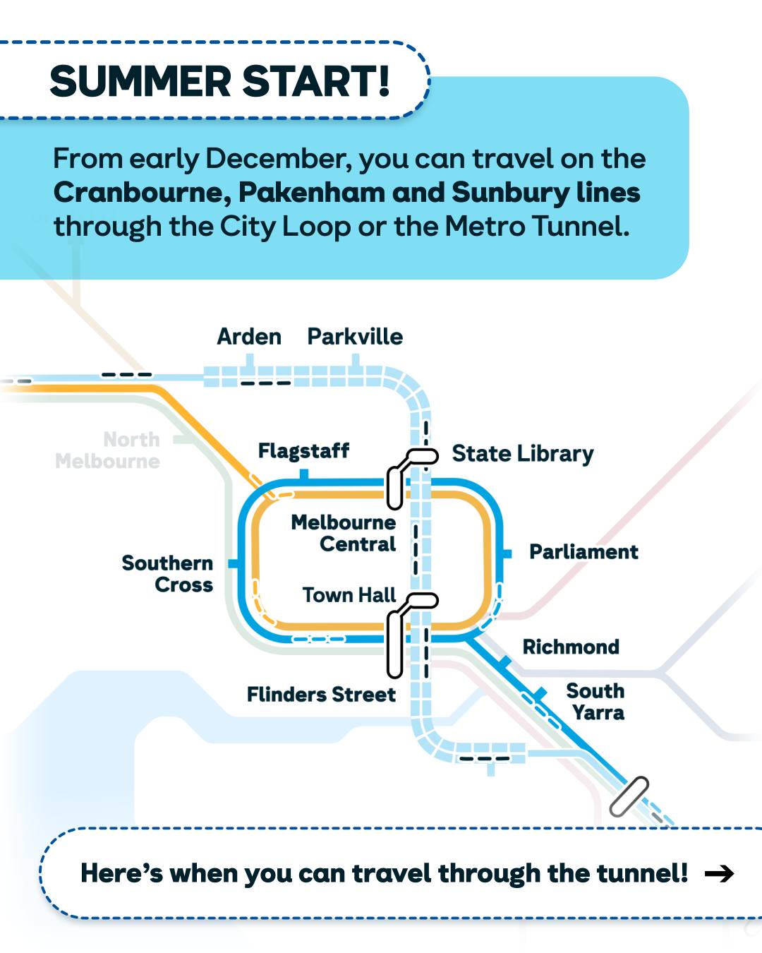 Metro - We’re opening in early December, so here’s your refresher of ...