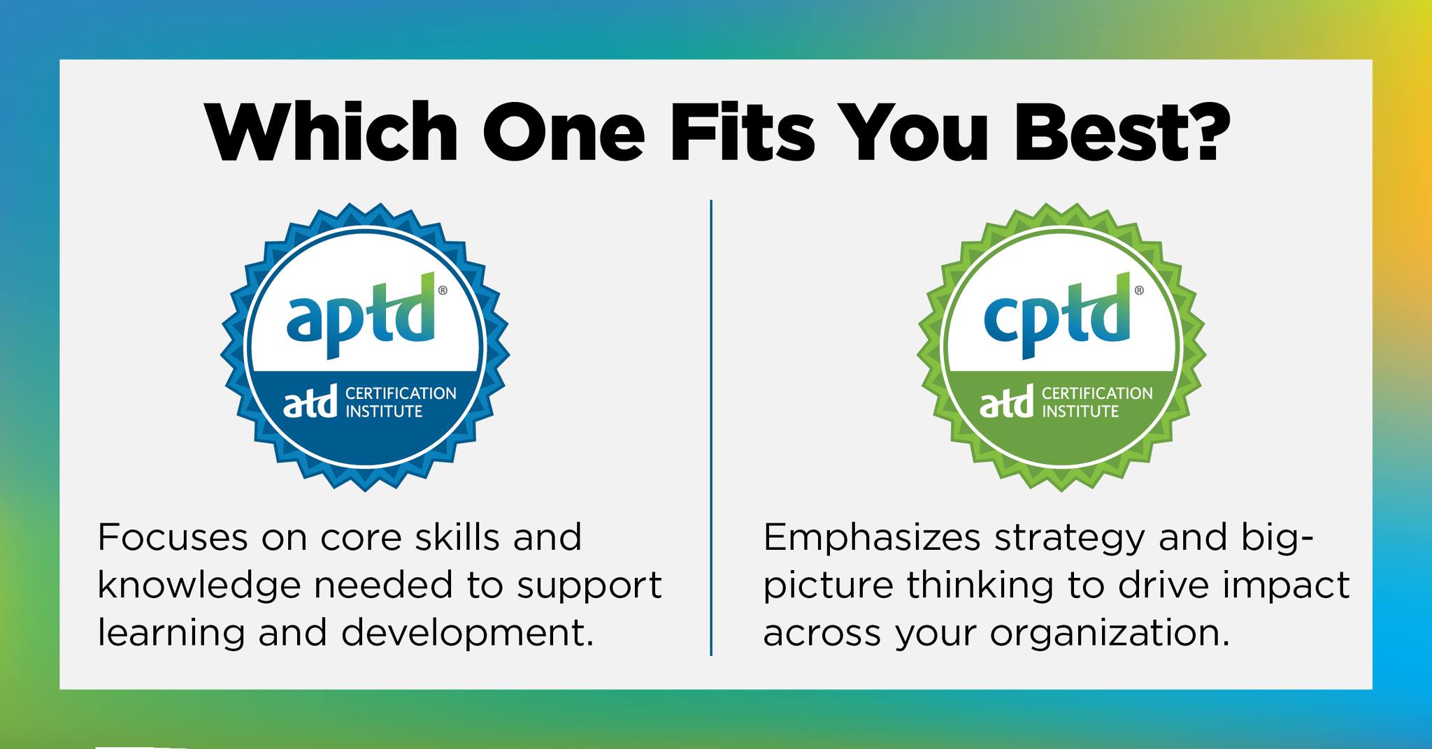Association for... - Association for Talent Development - ATD