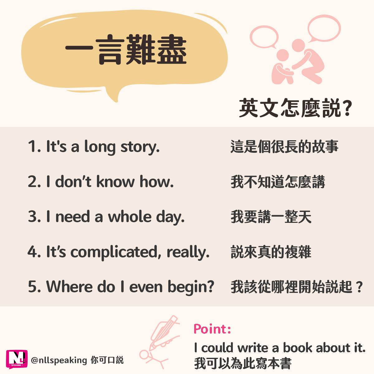 【#nicole實用英文短句 如何用英文表達一言難盡？】⁣ ⁣... - 教育現場大小事-Nicole老師的私藏筆記 | Facebook