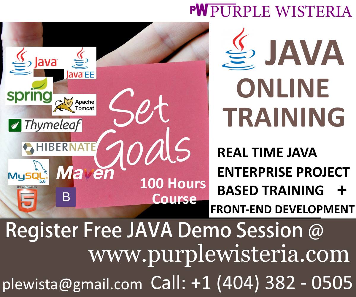 Indians in South Florida | JAVA ONLINE TRAINING (REAL TIME JAVA ...