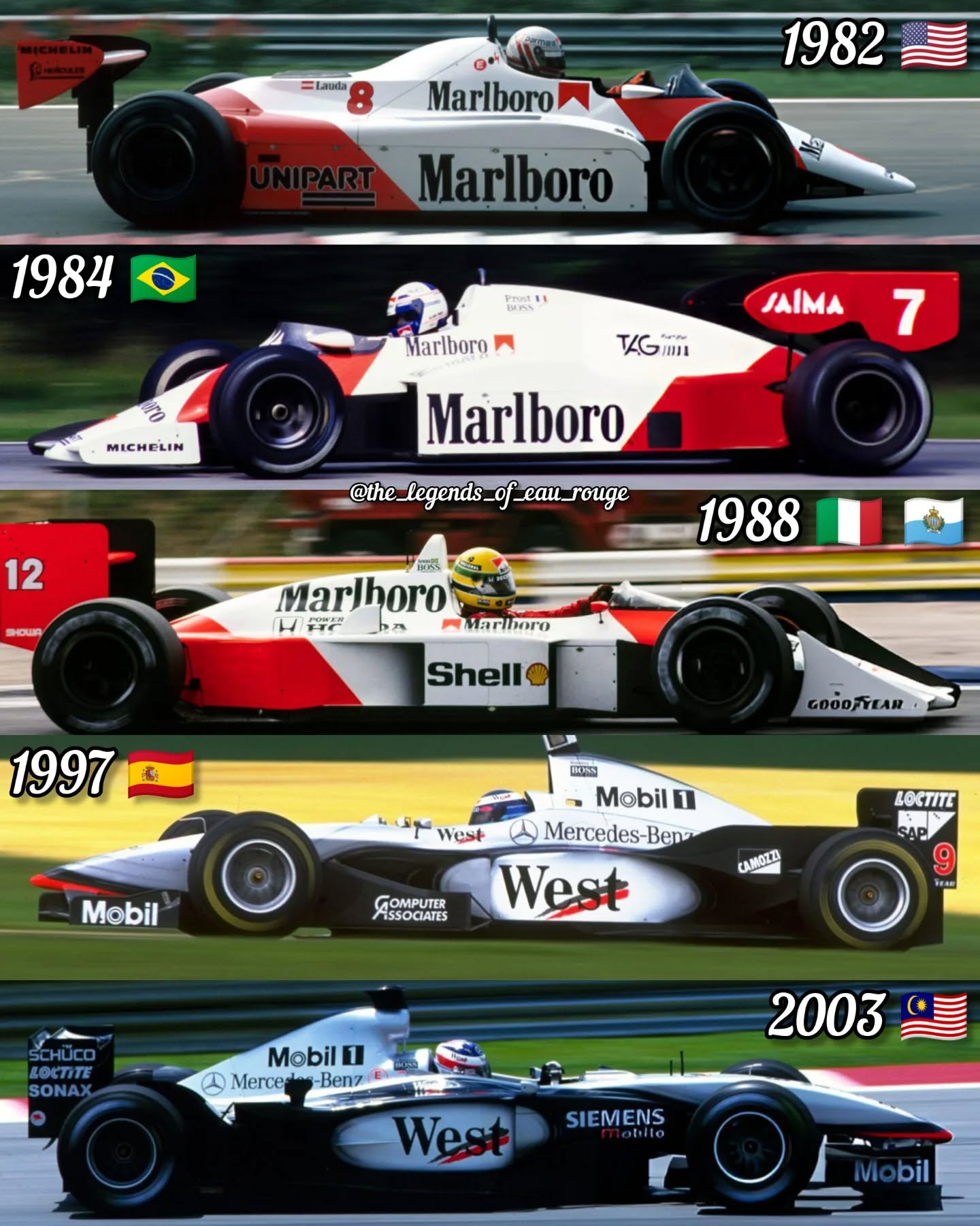 McLaren MP4-19 2004, Kimi Raikonnen